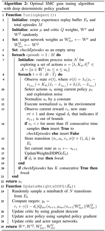 Preprints 232471 i002