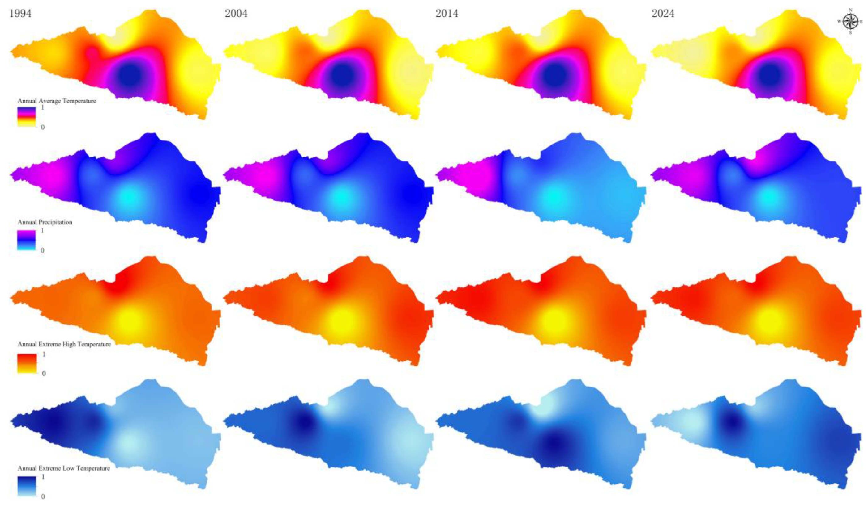 Preprints 192276 g003