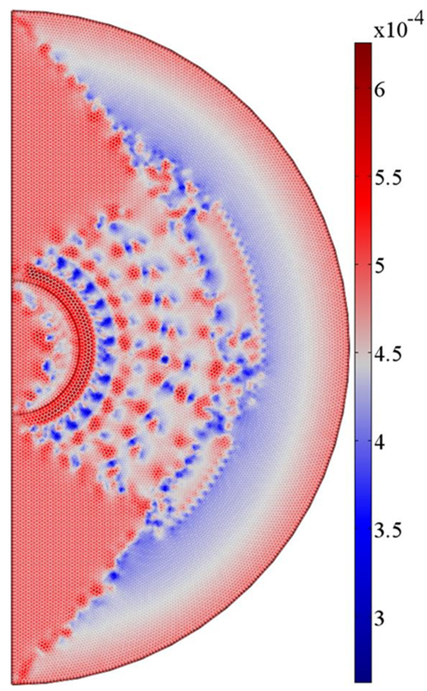 Preprints 145218 g003