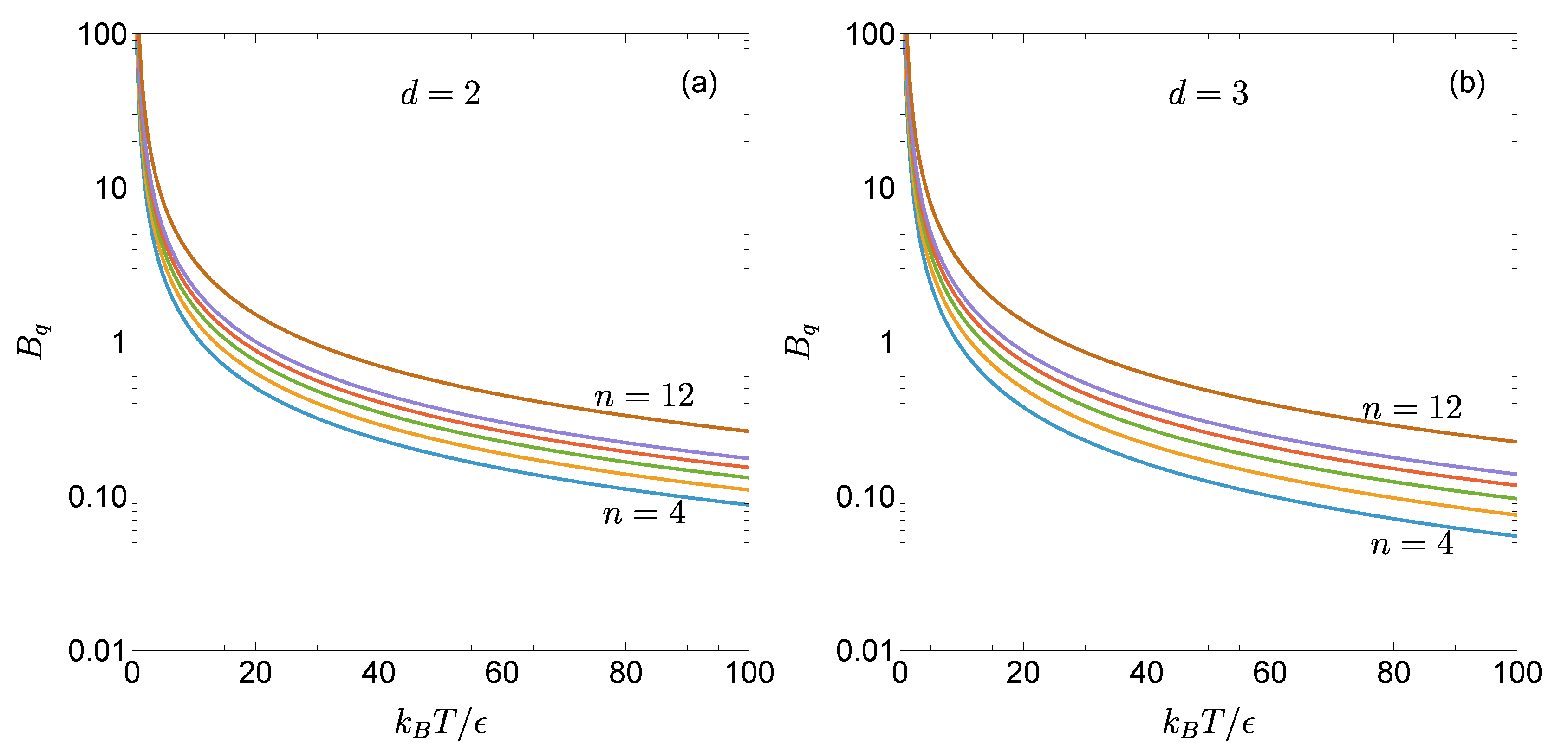 Preprints 185644 g001
