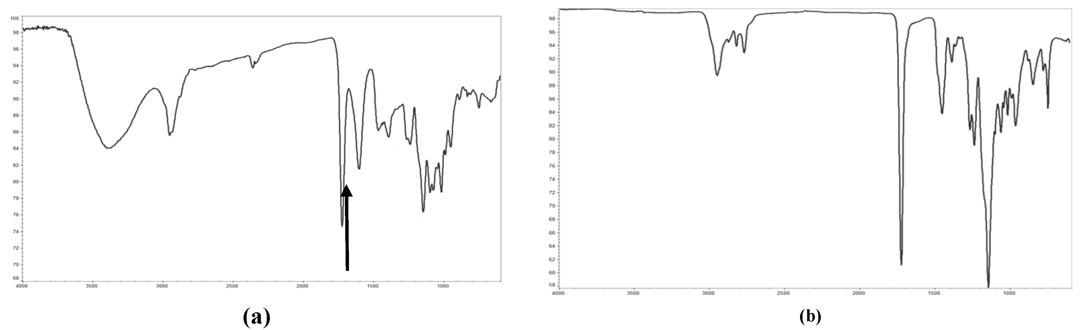 Preprints 88020 g004