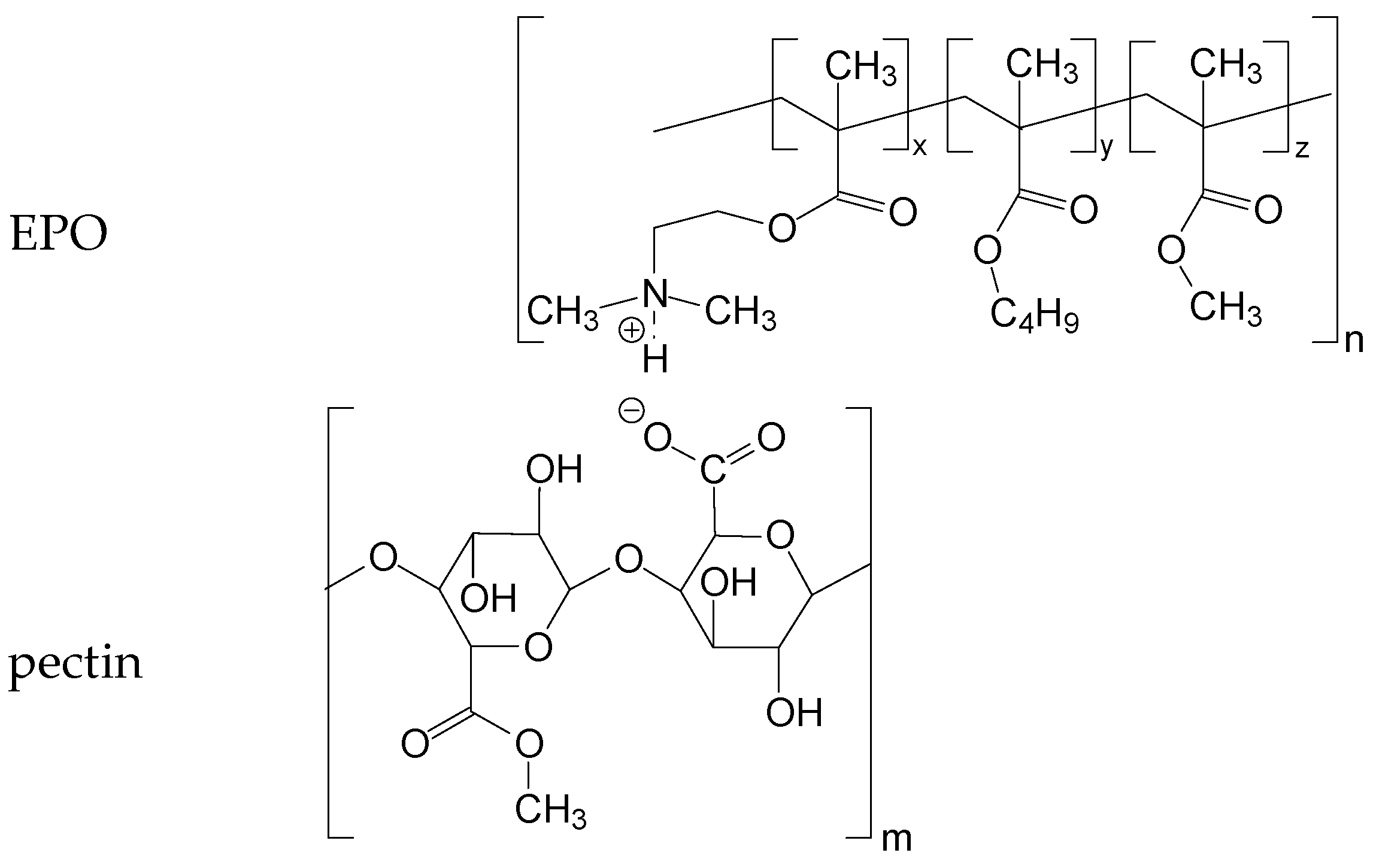 Preprints 88020 g008