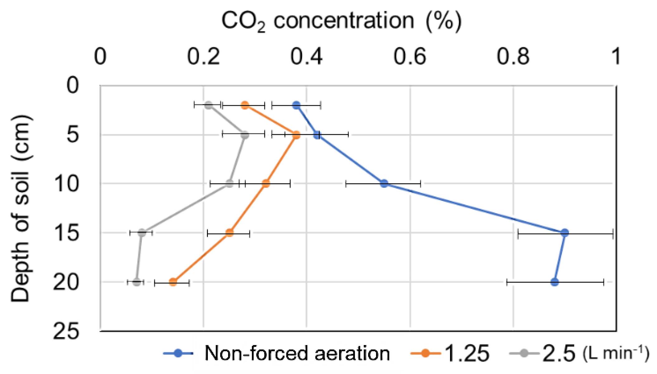 Preprints 185136 g008