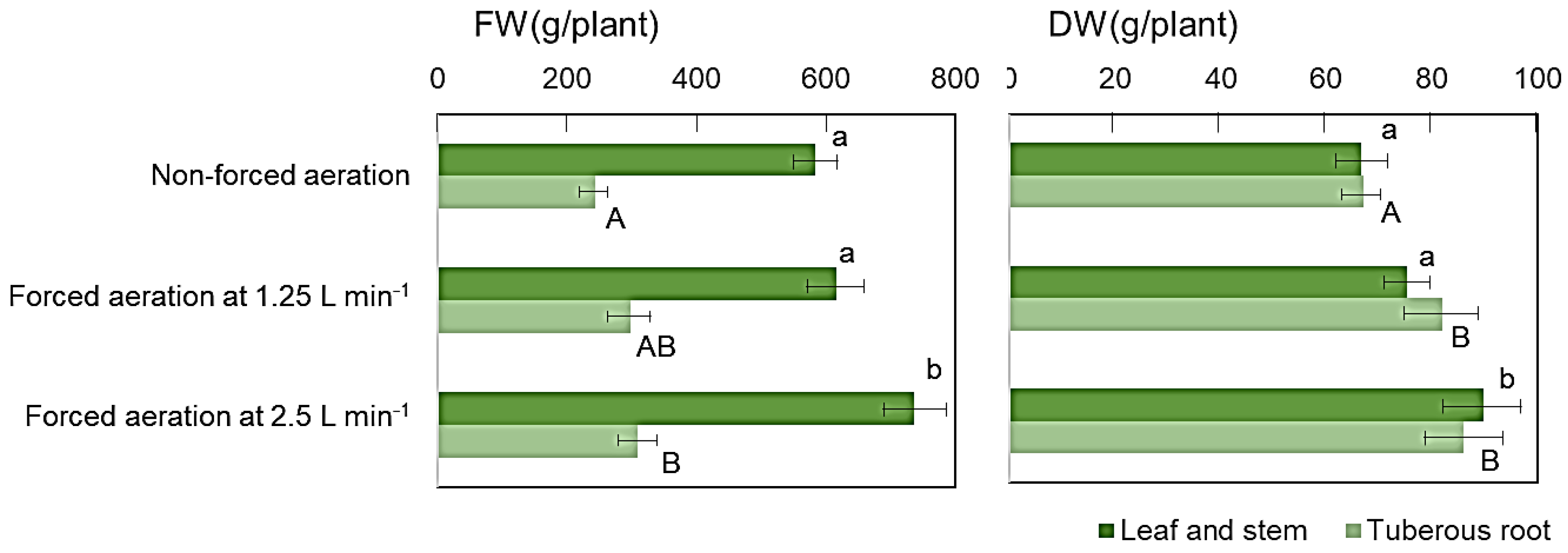 Preprints 185136 g009