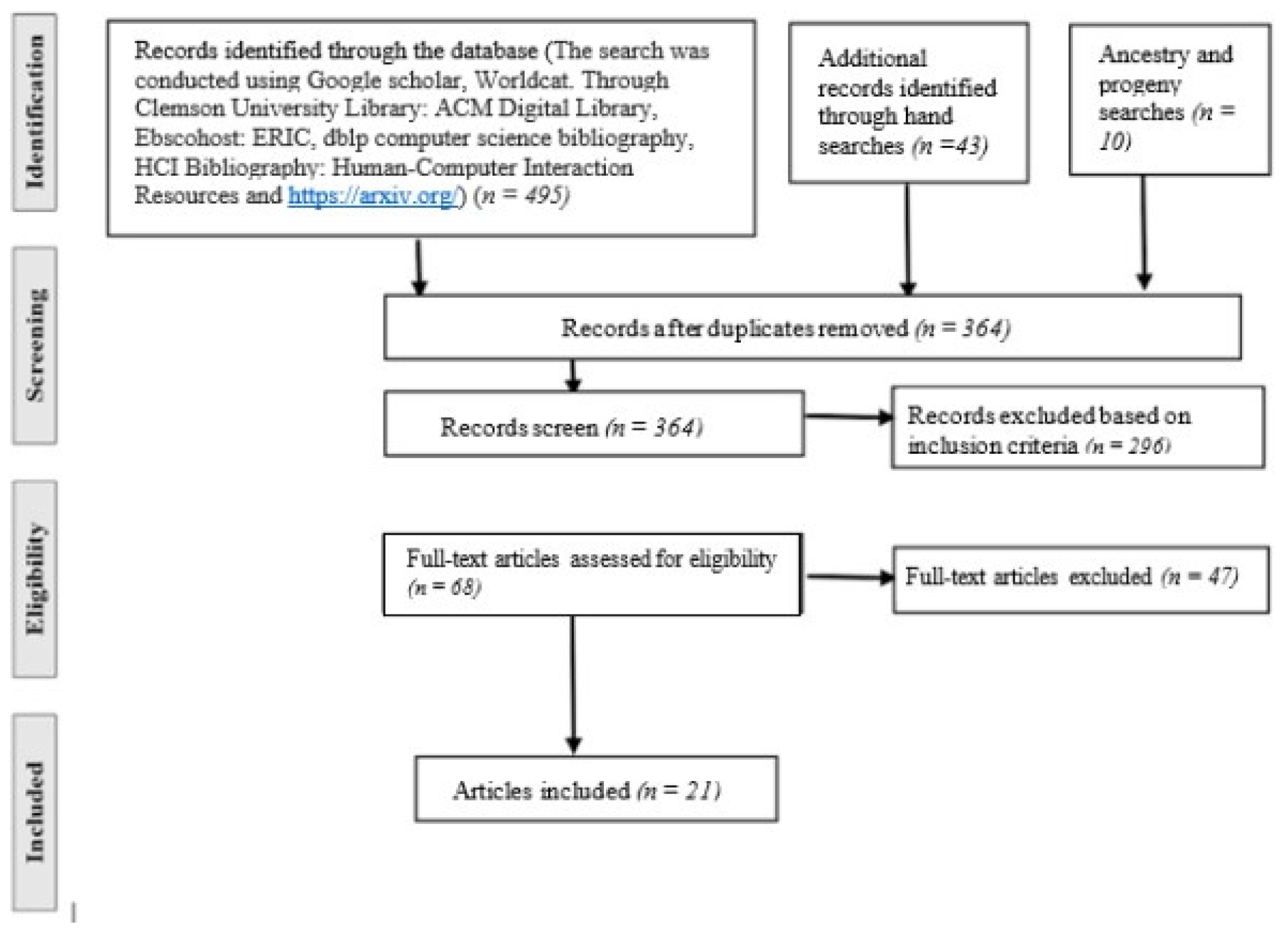 Preprints 81542 g002