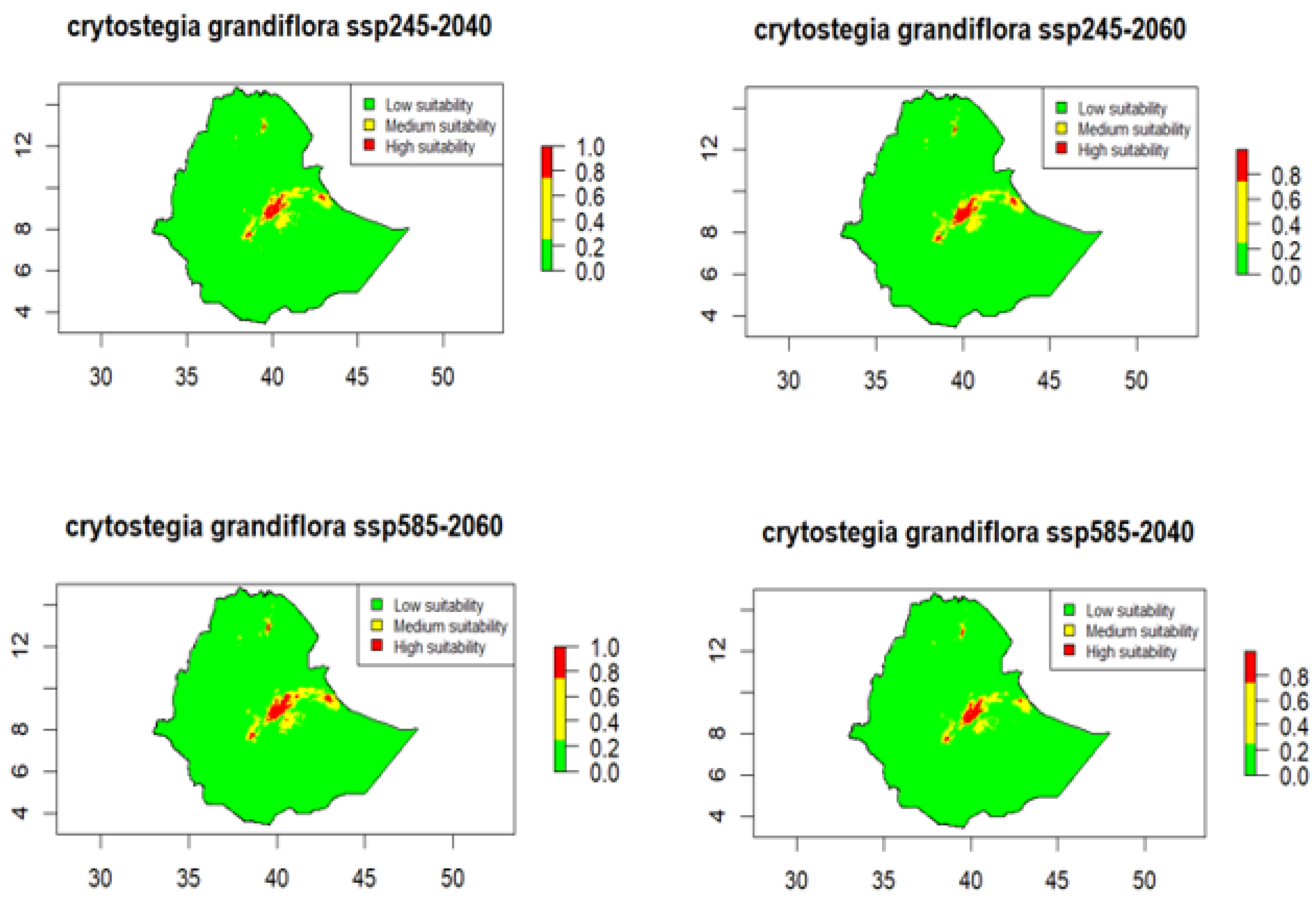 Preprints 189347 g004