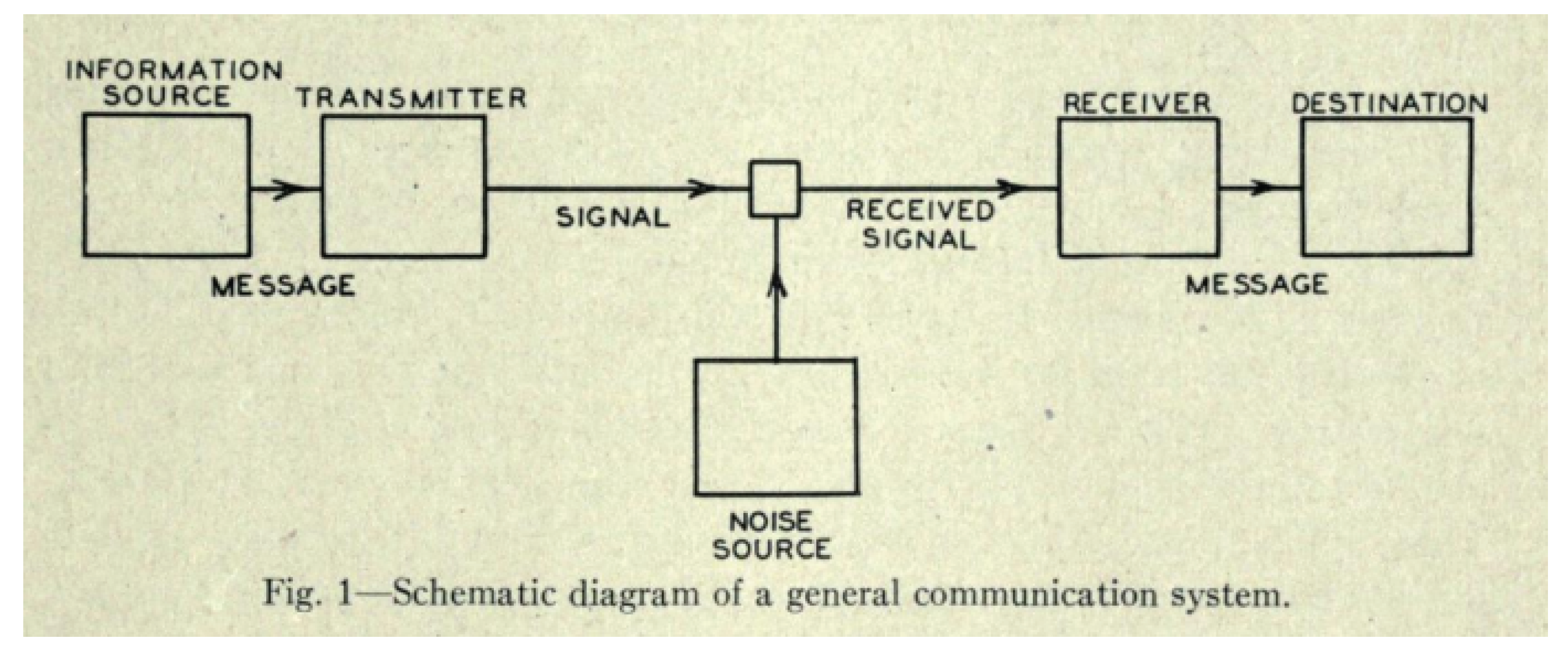 Preprints 189317 g001
