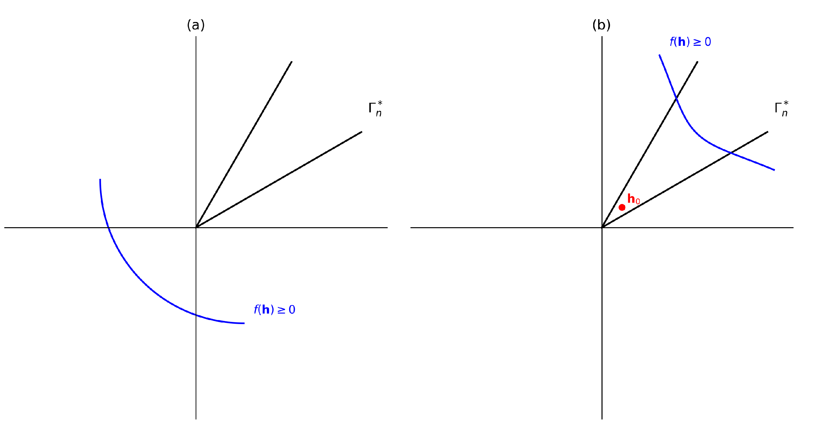 Preprints 189317 g003