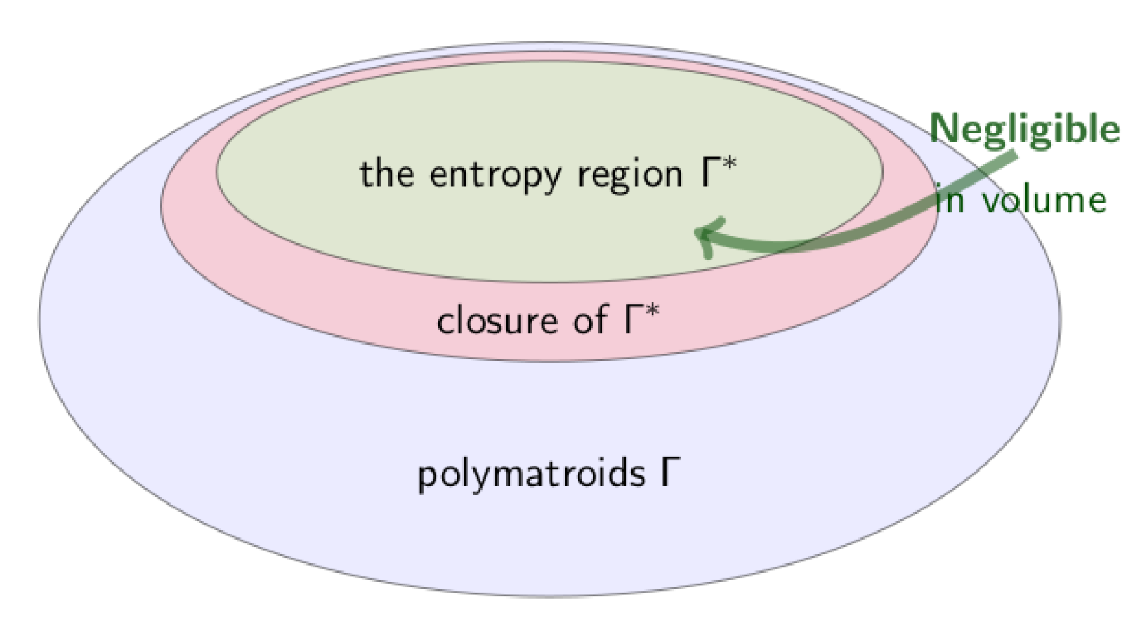Preprints 189317 g004