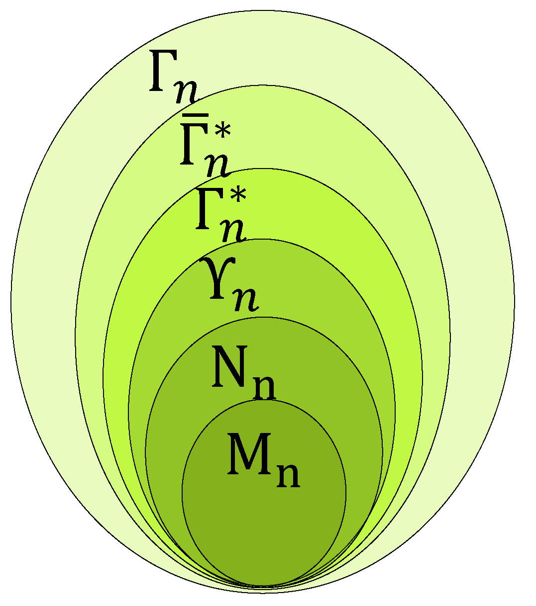 Preprints 189317 g005