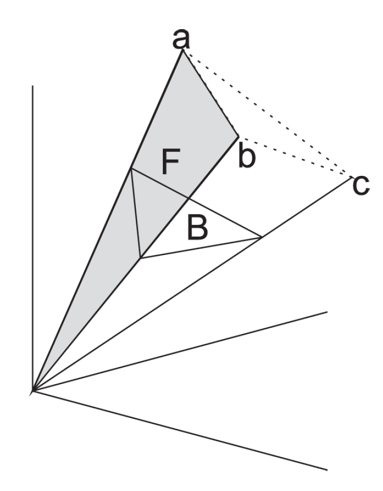 Preprints 189317 g006