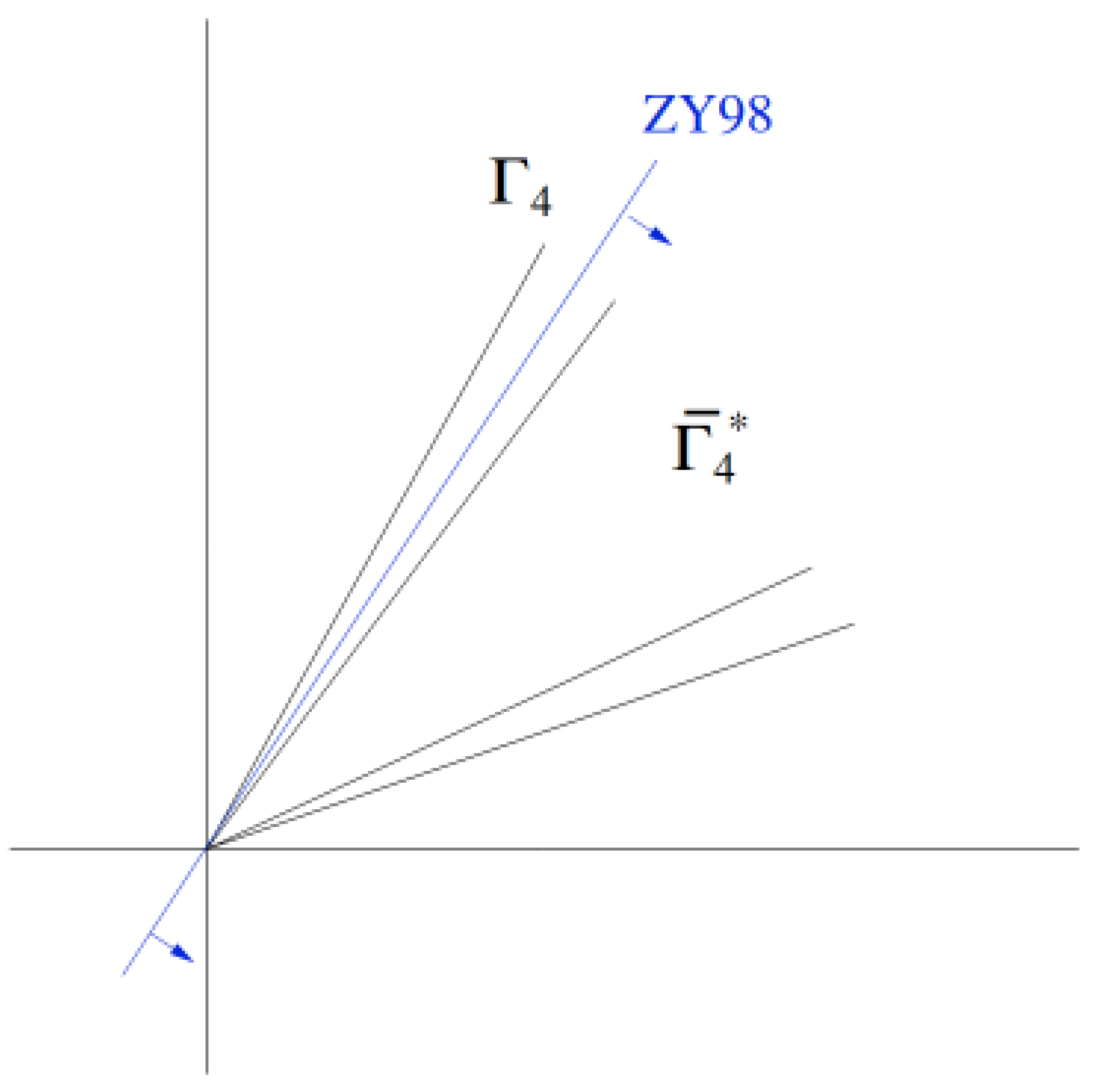 Preprints 189317 g007