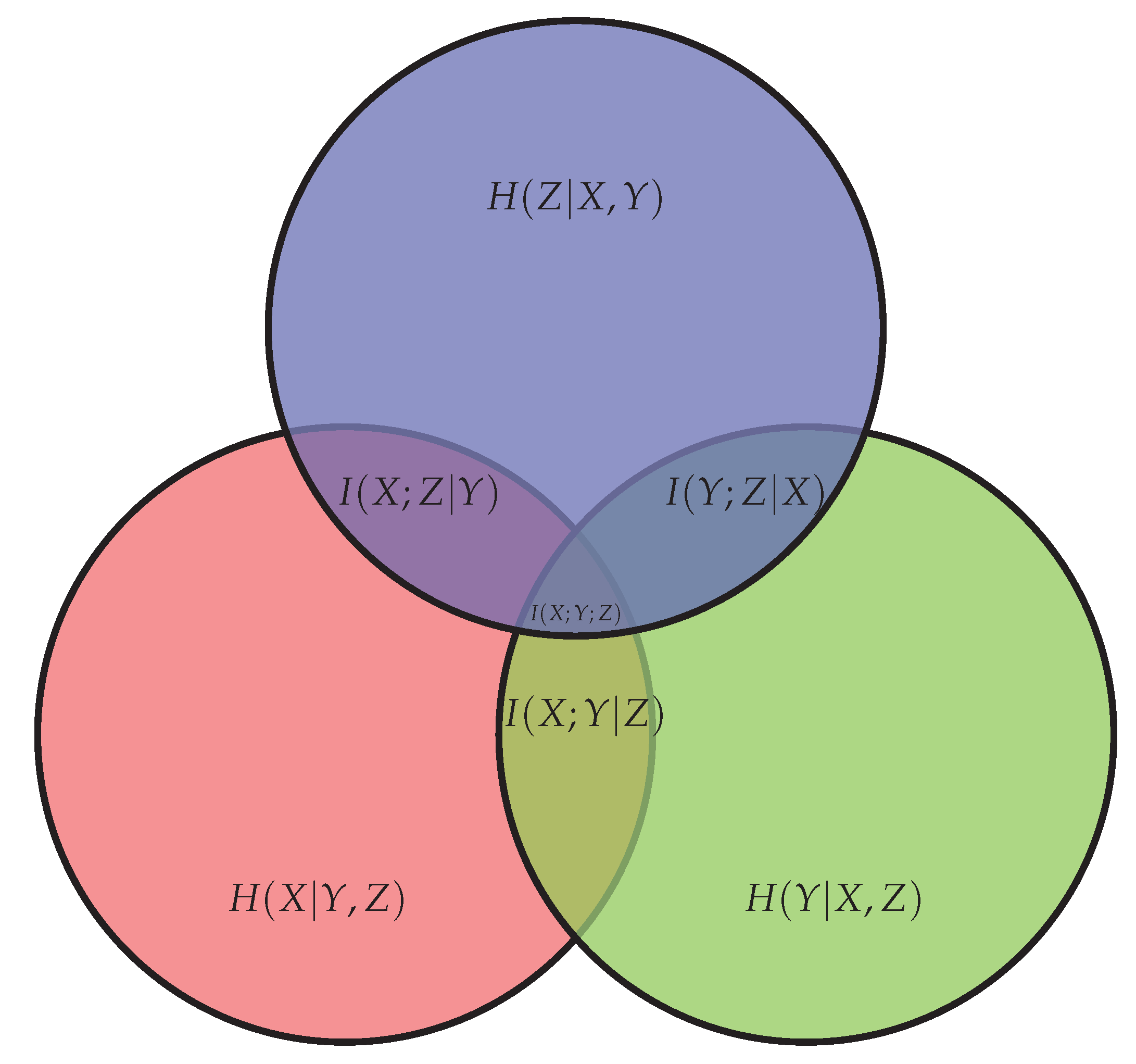 Preprints 189317 i001