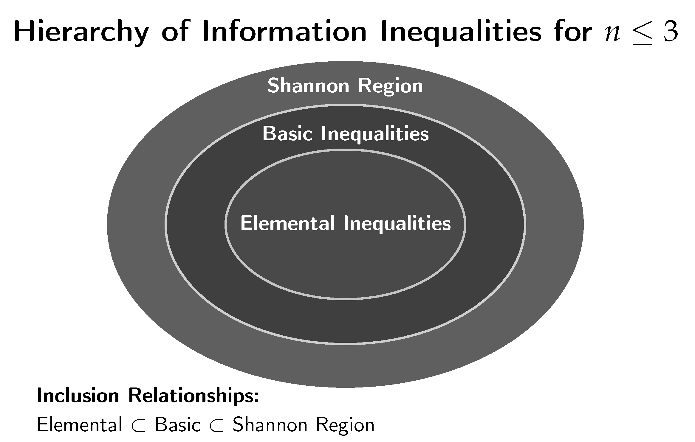 Preprints 189317 i002