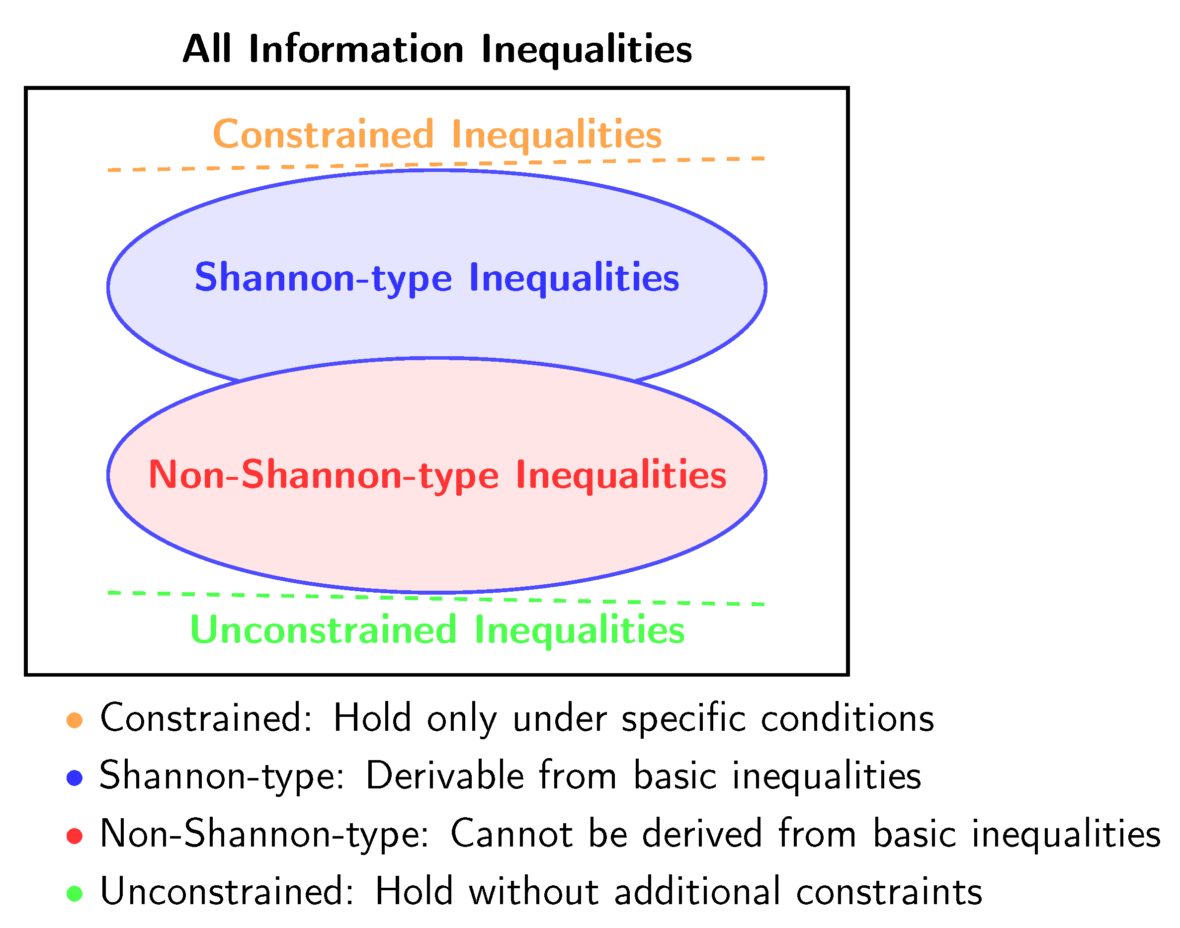 Preprints 189317 i003
