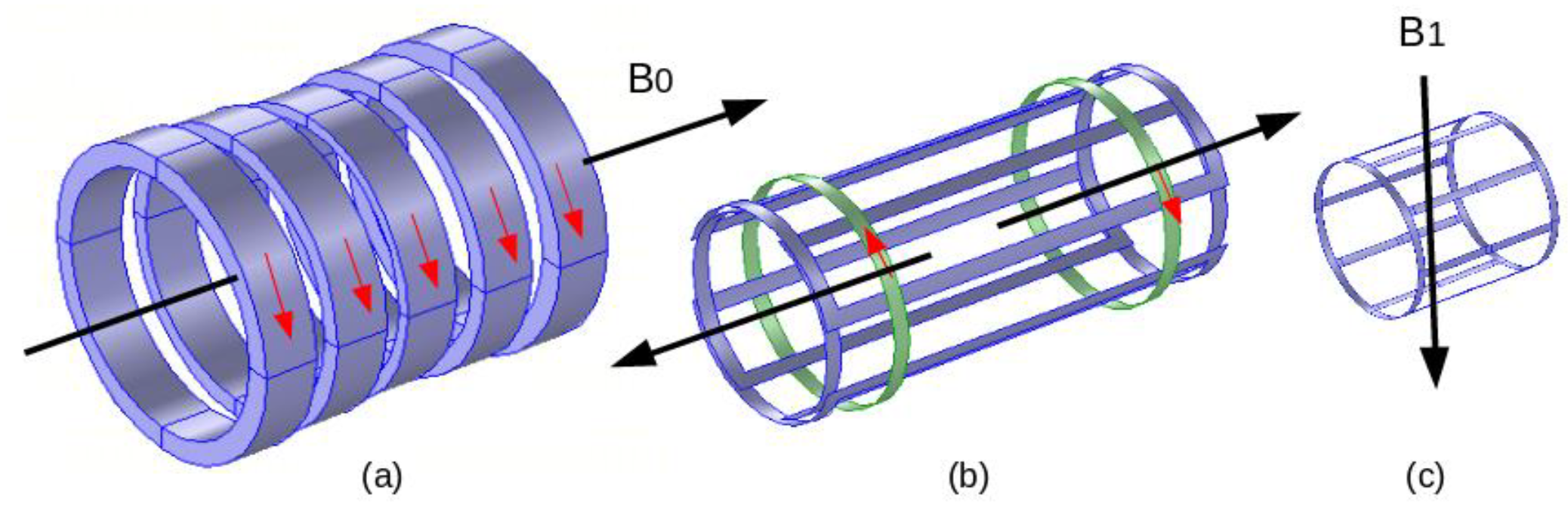 Preprints 88713 g002