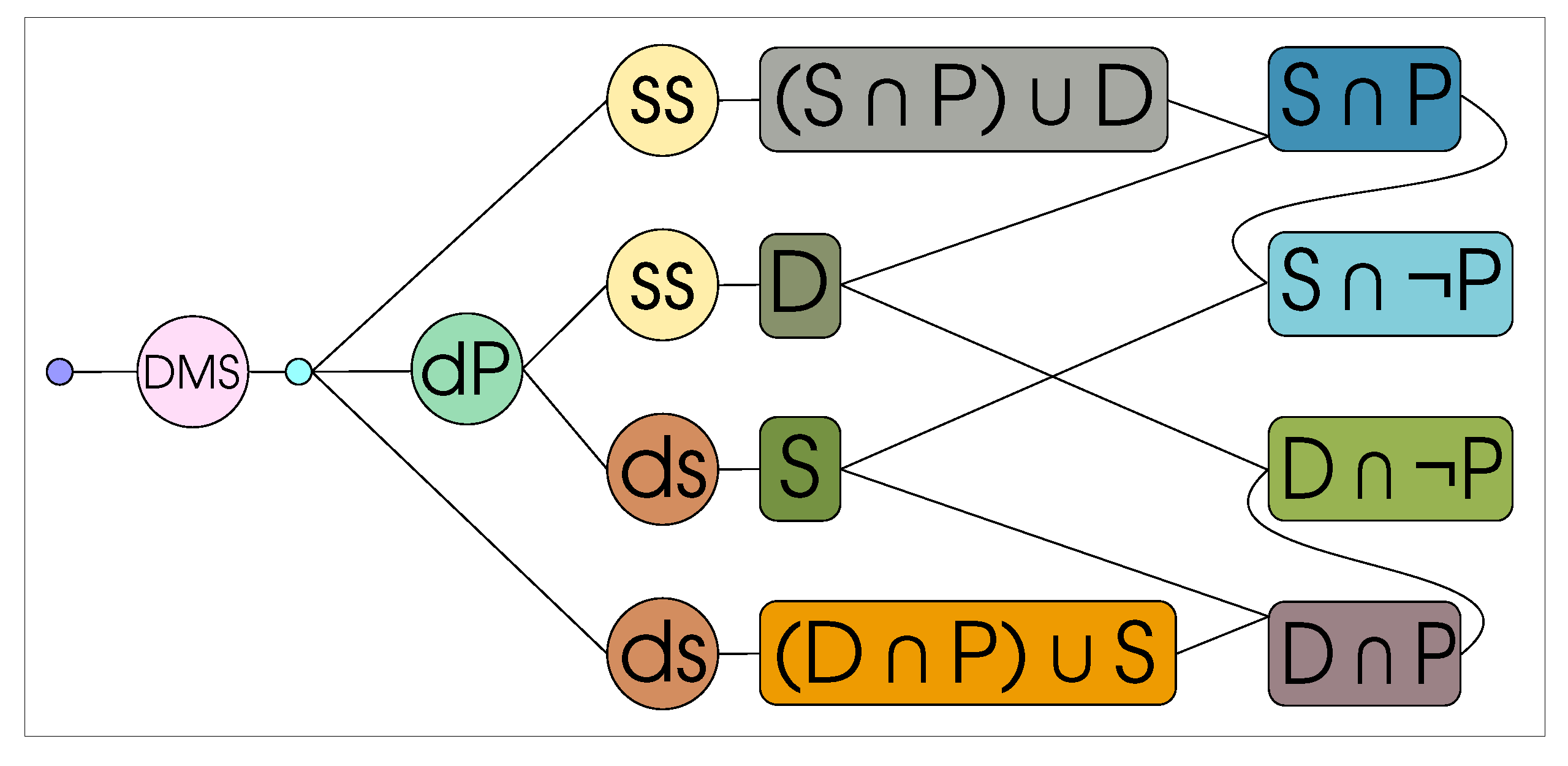 Preprints 75043 g002