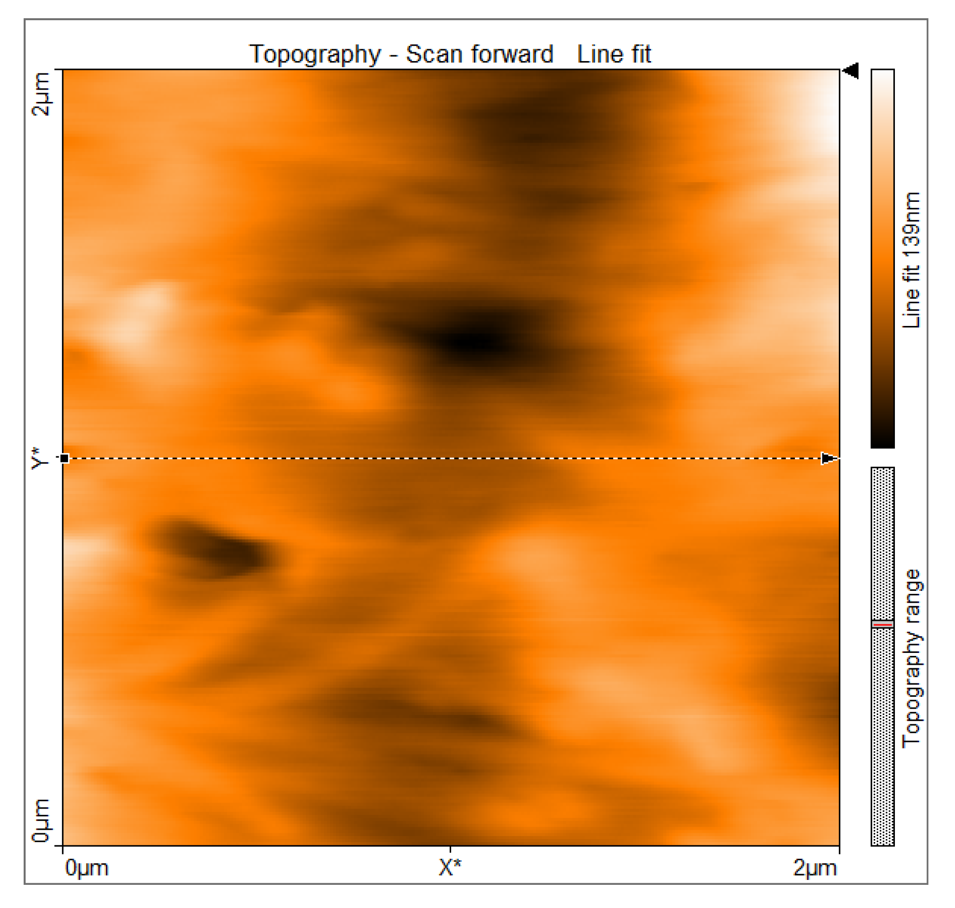 Preprints 191007 g006