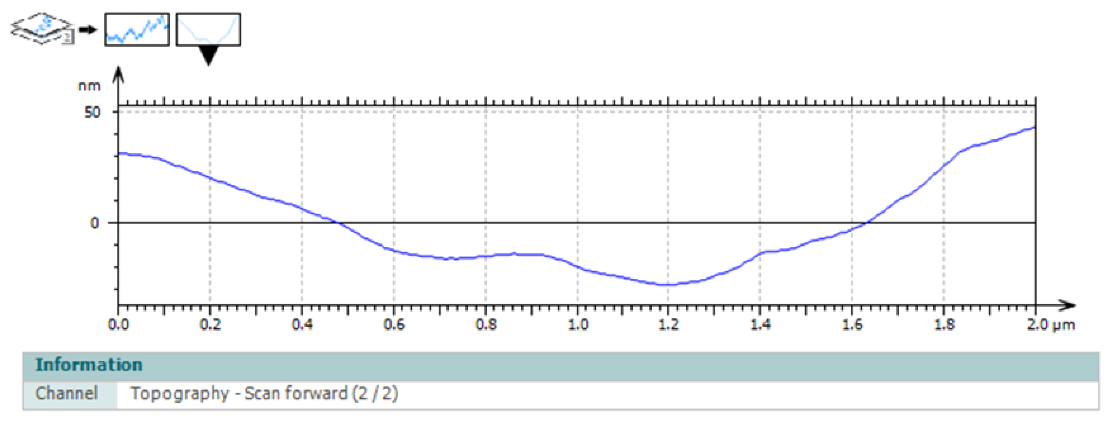 Preprints 191007 g008