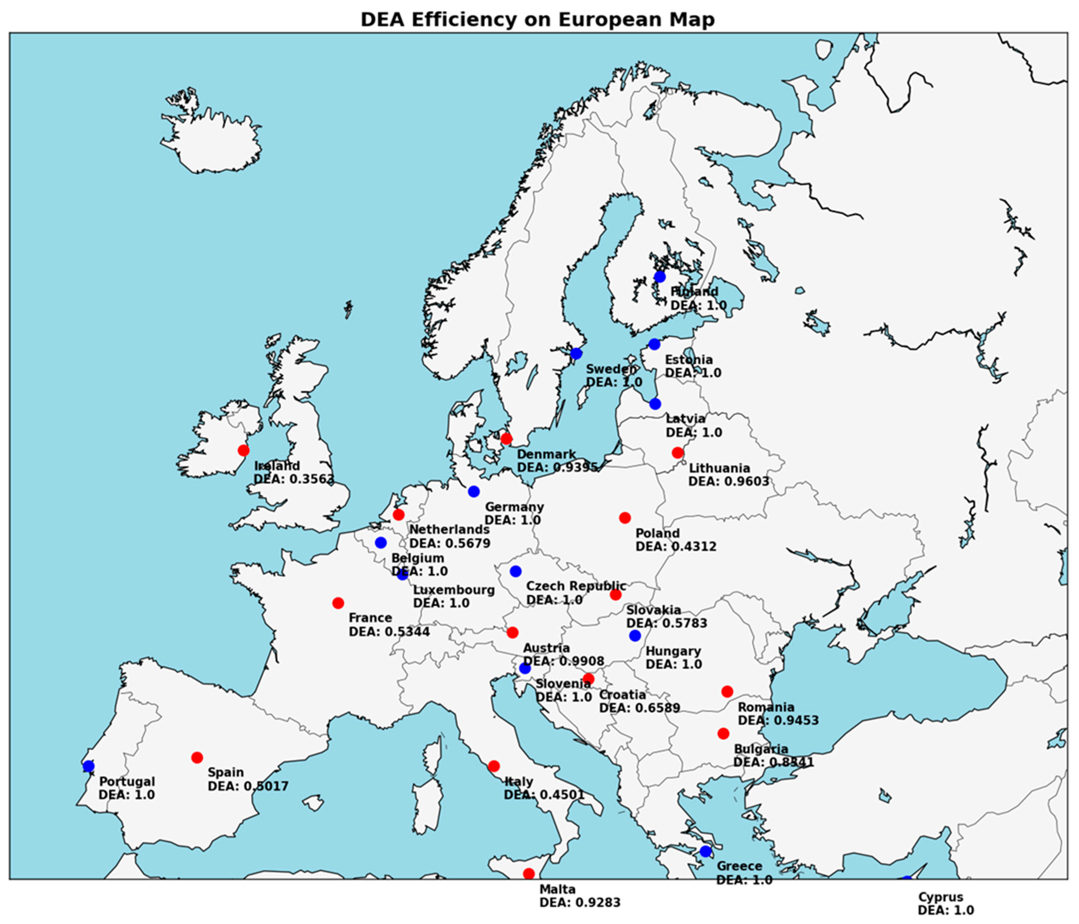 Preprints 175763 g002
