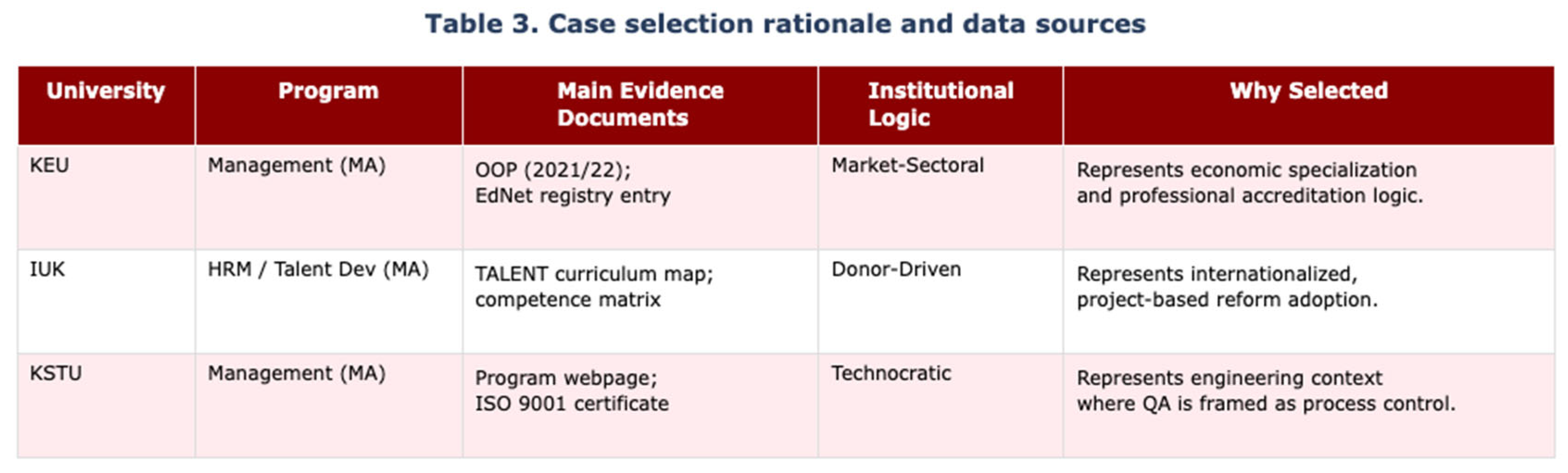 Preprints 196426 i003
