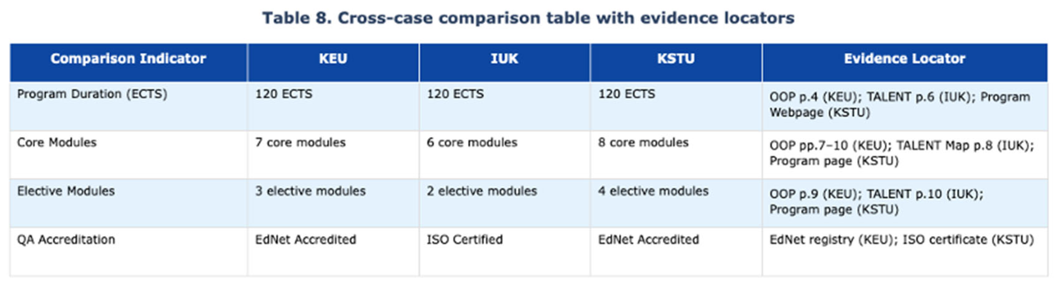 Preprints 196426 i008