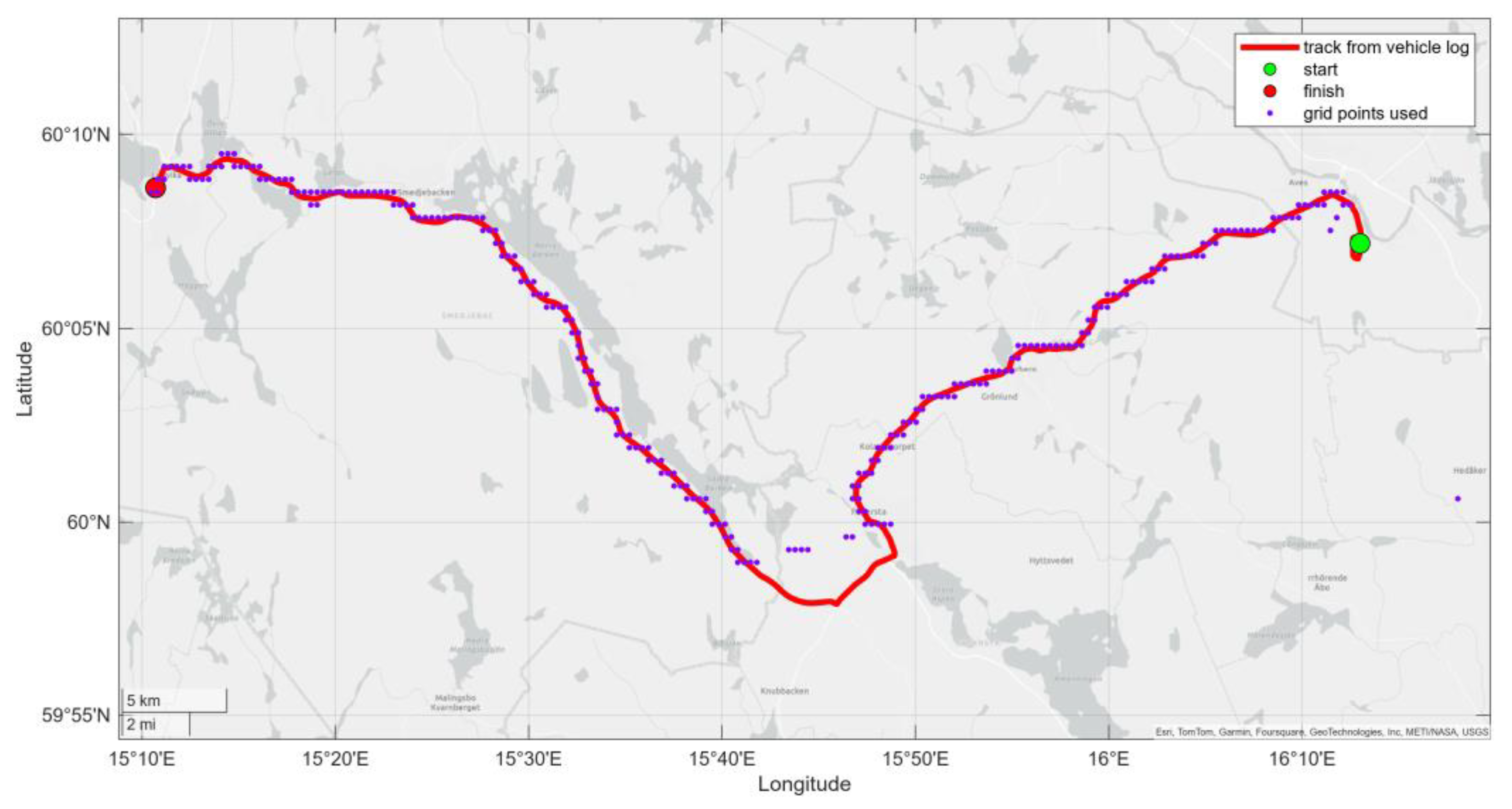 Preprints 142830 g013