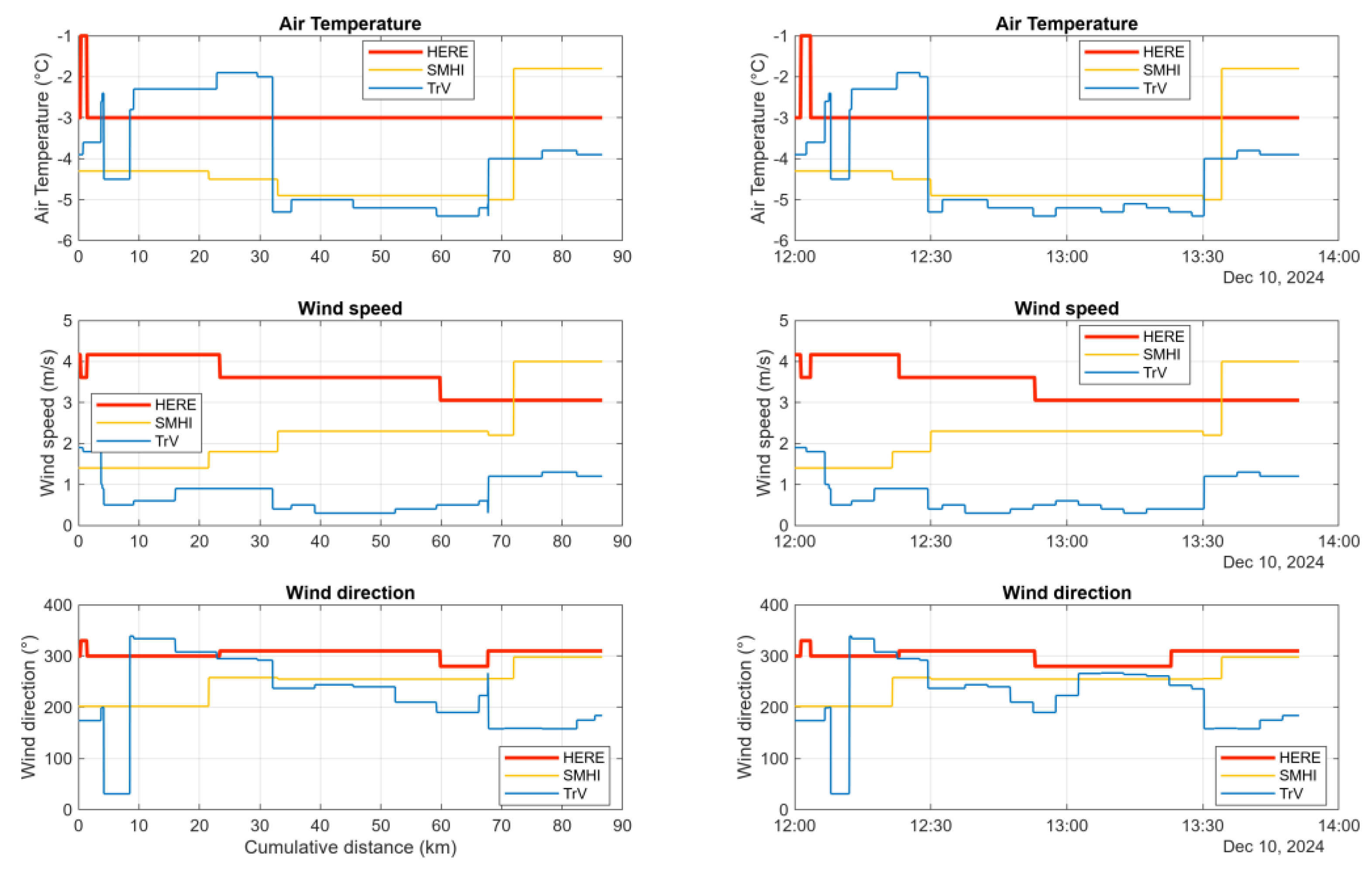Preprints 142830 g014