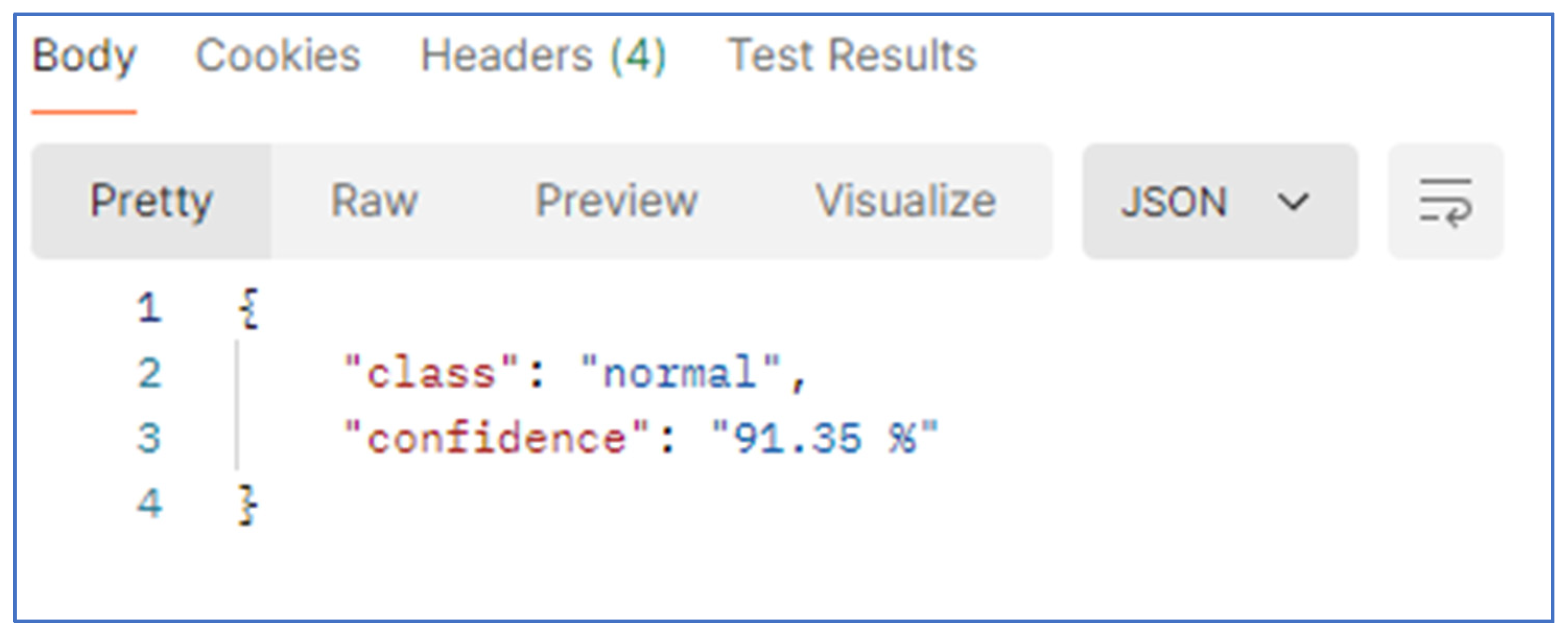 Preprints 138885 g007