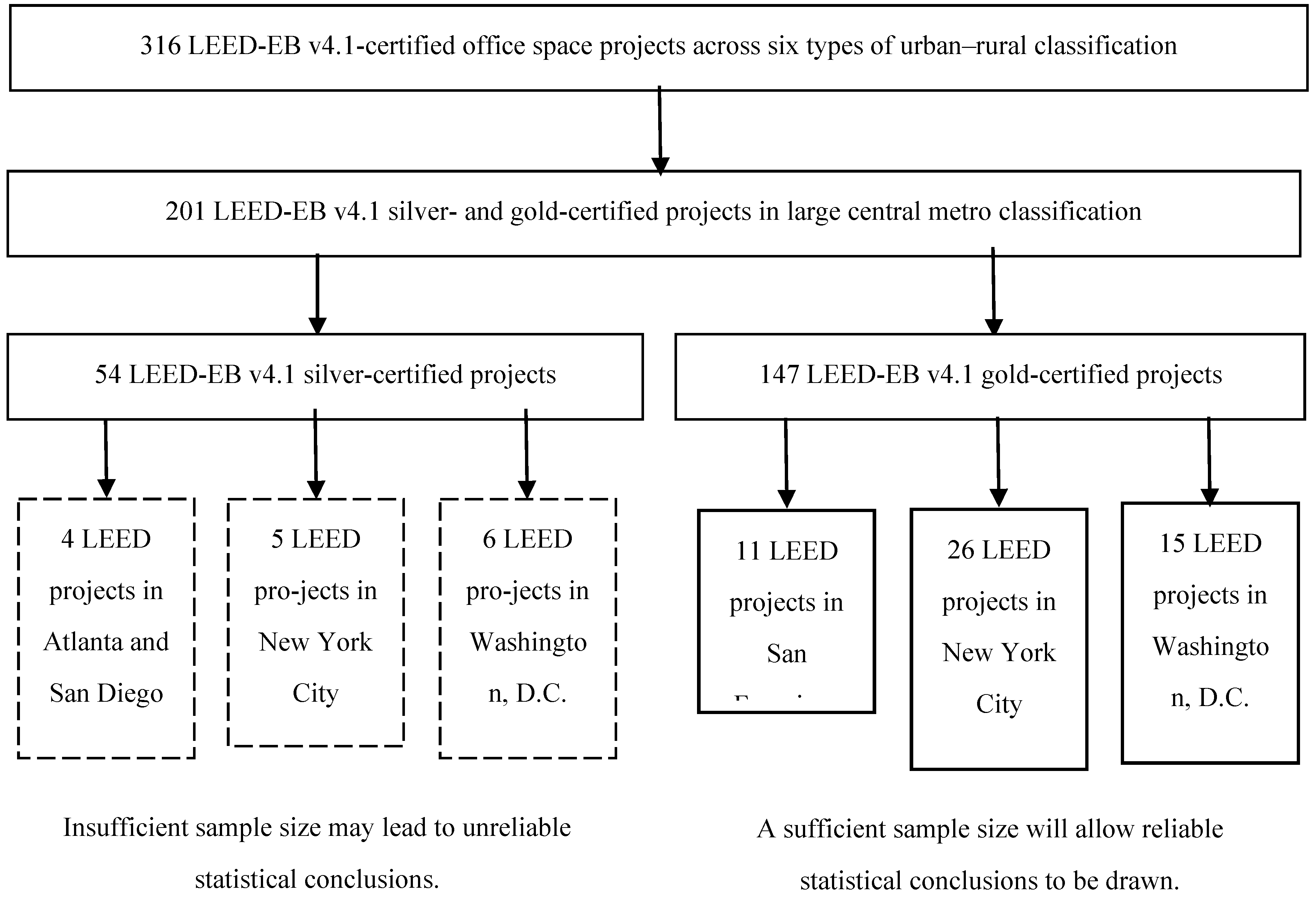 Preprints 182920 g001