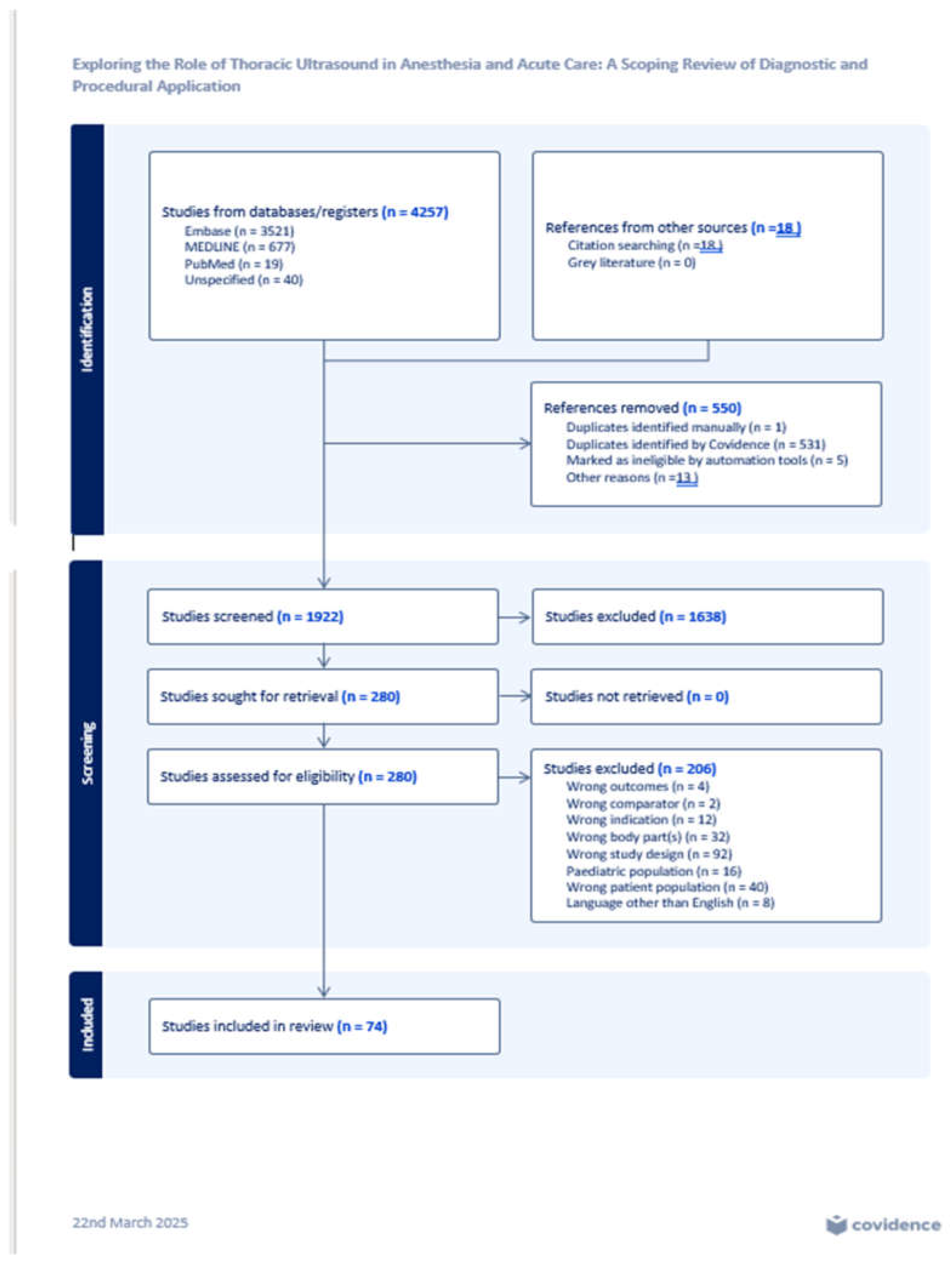 Preprints 155164 g001