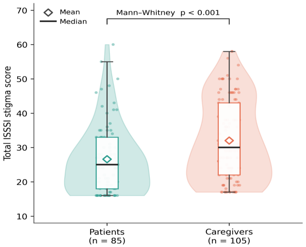 Preprints 235737 g002