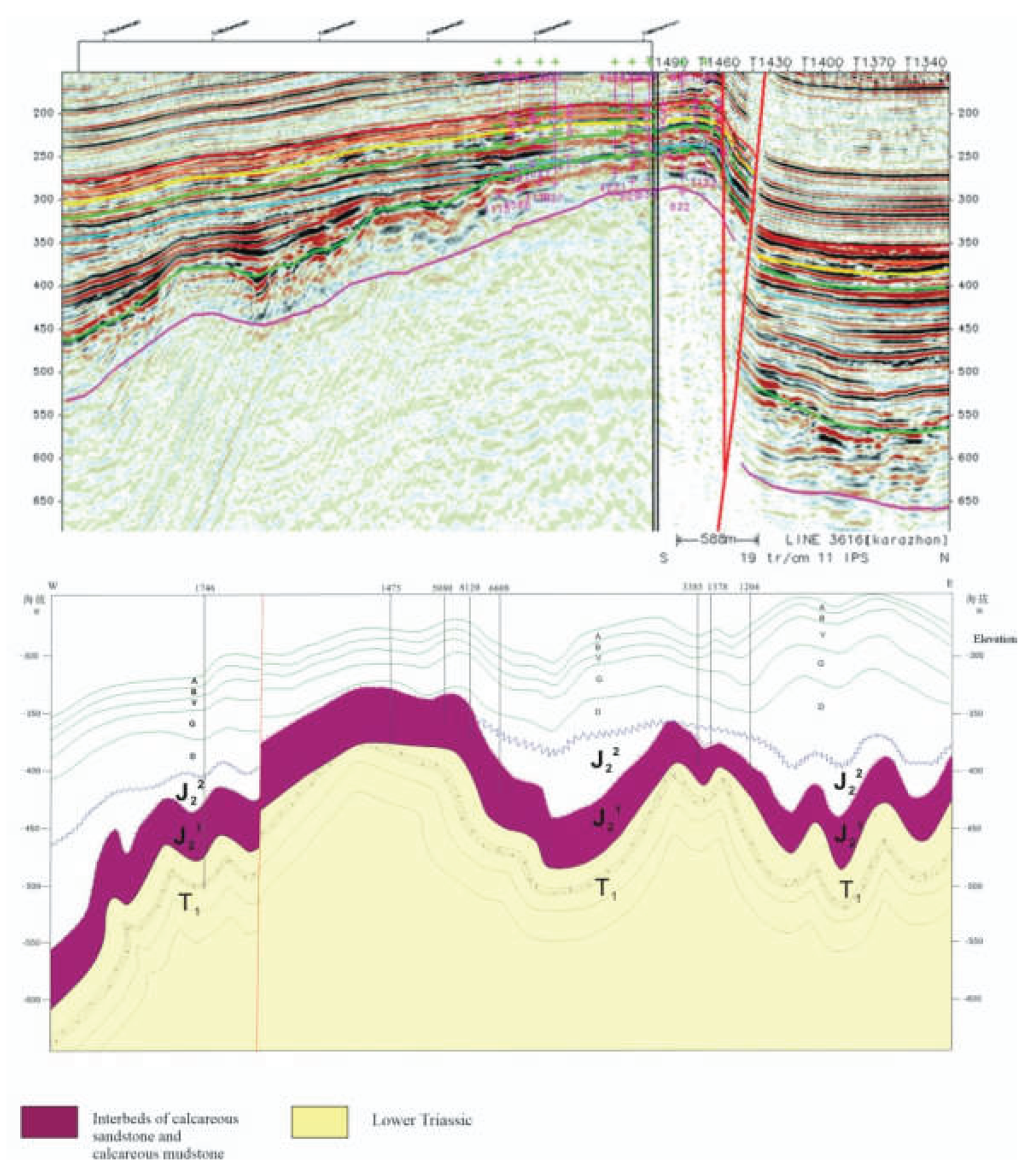 Preprints 206483 g002