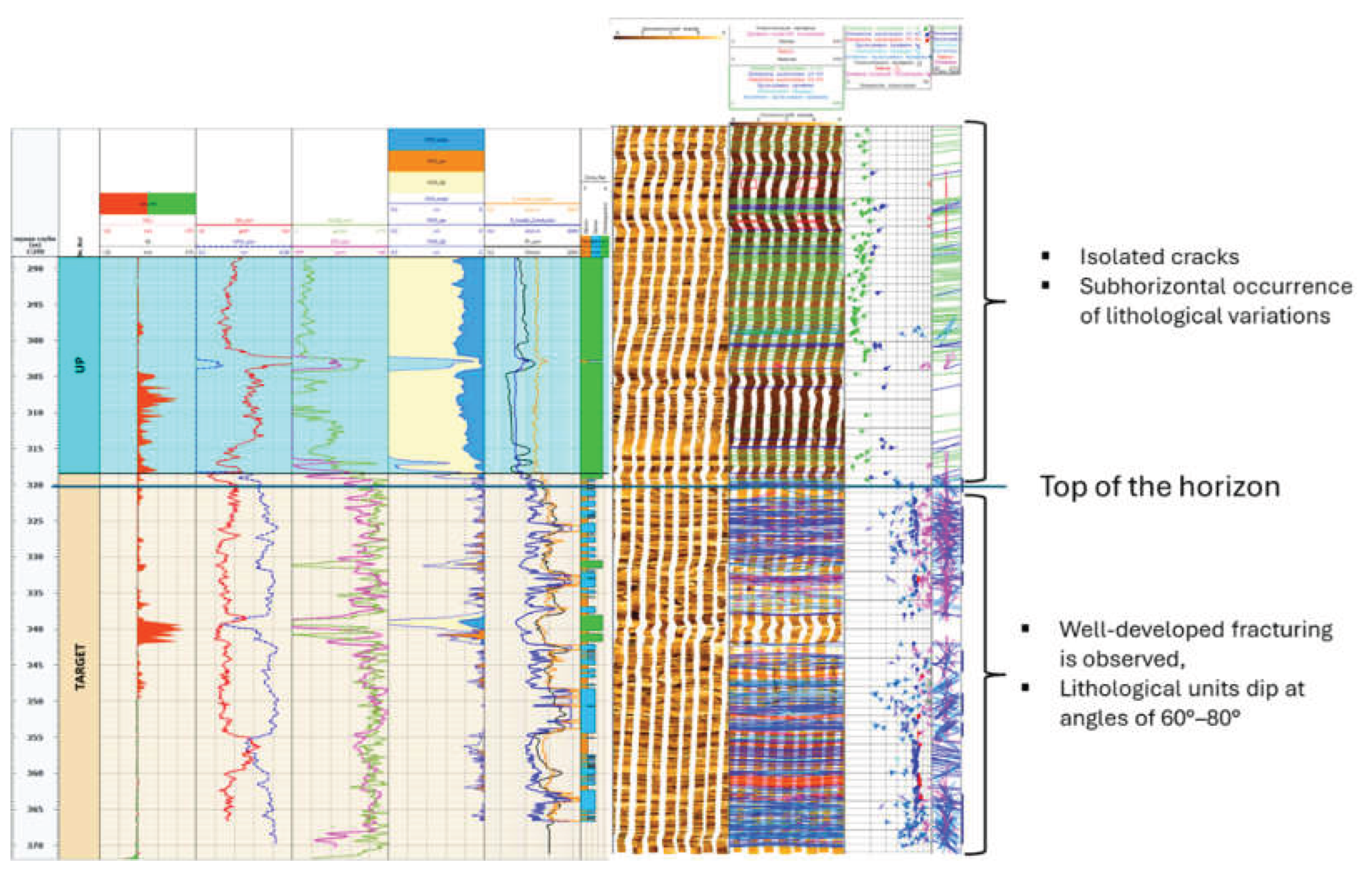 Preprints 206483 g006