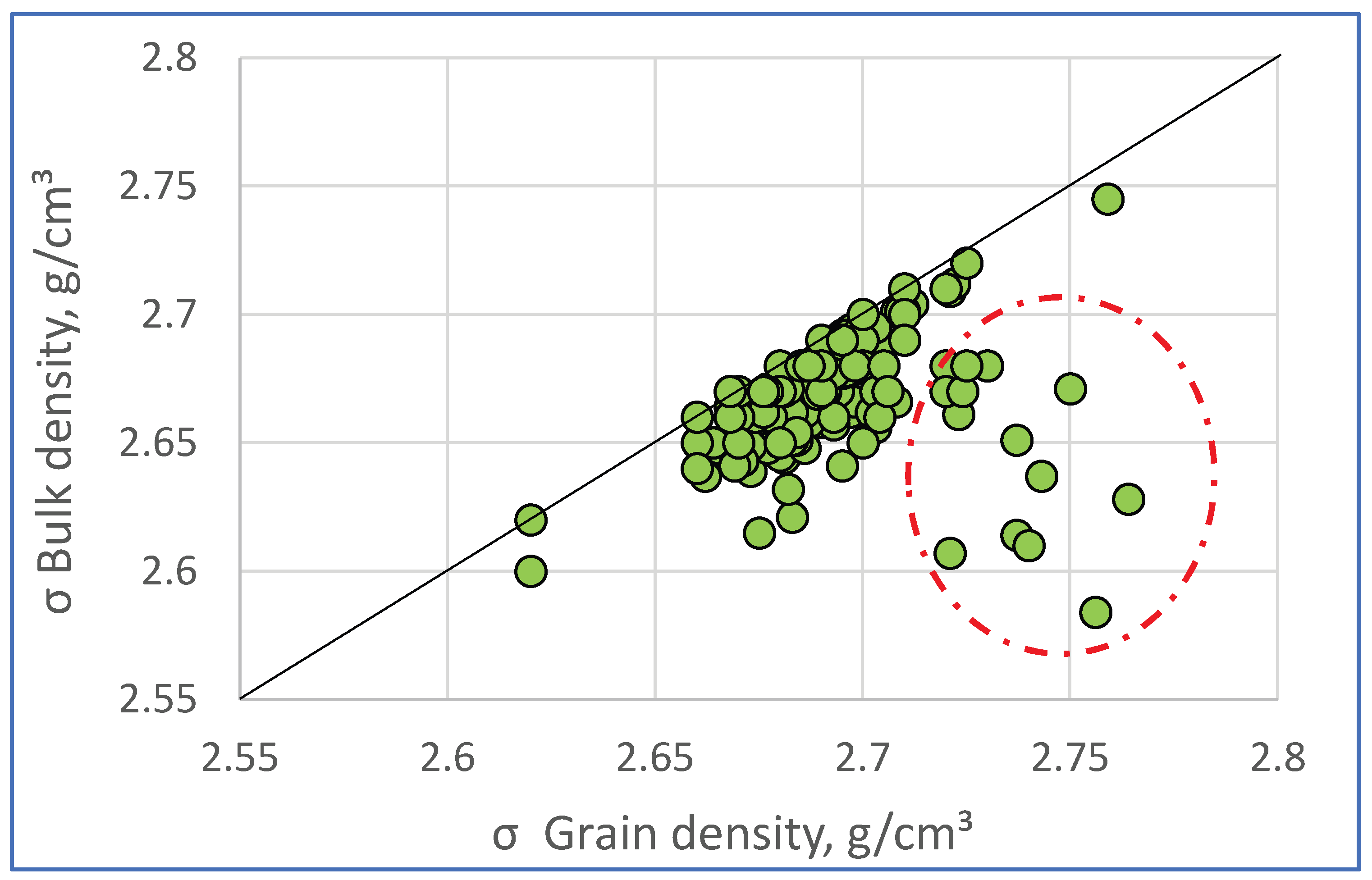 Preprints 206483 g015