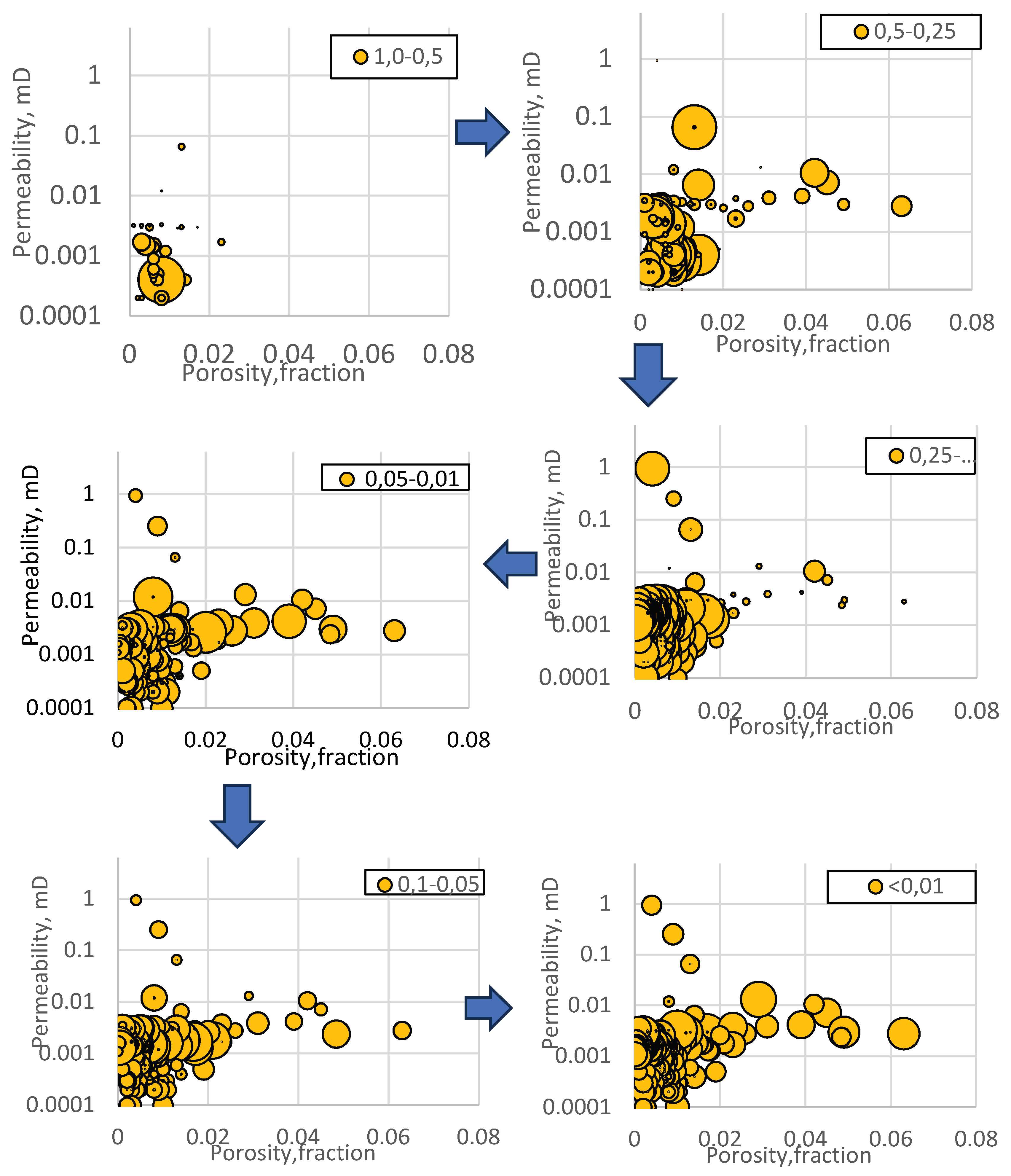 Preprints 206483 g023