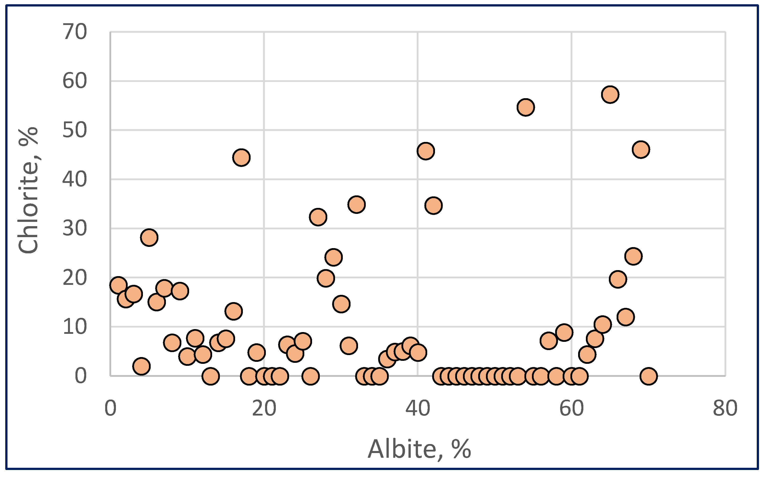 Preprints 206483 g030