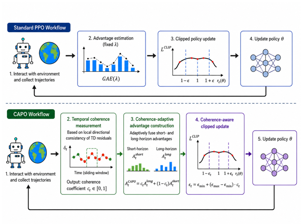 Preprints 216391 g002 Preprints 216391 g002