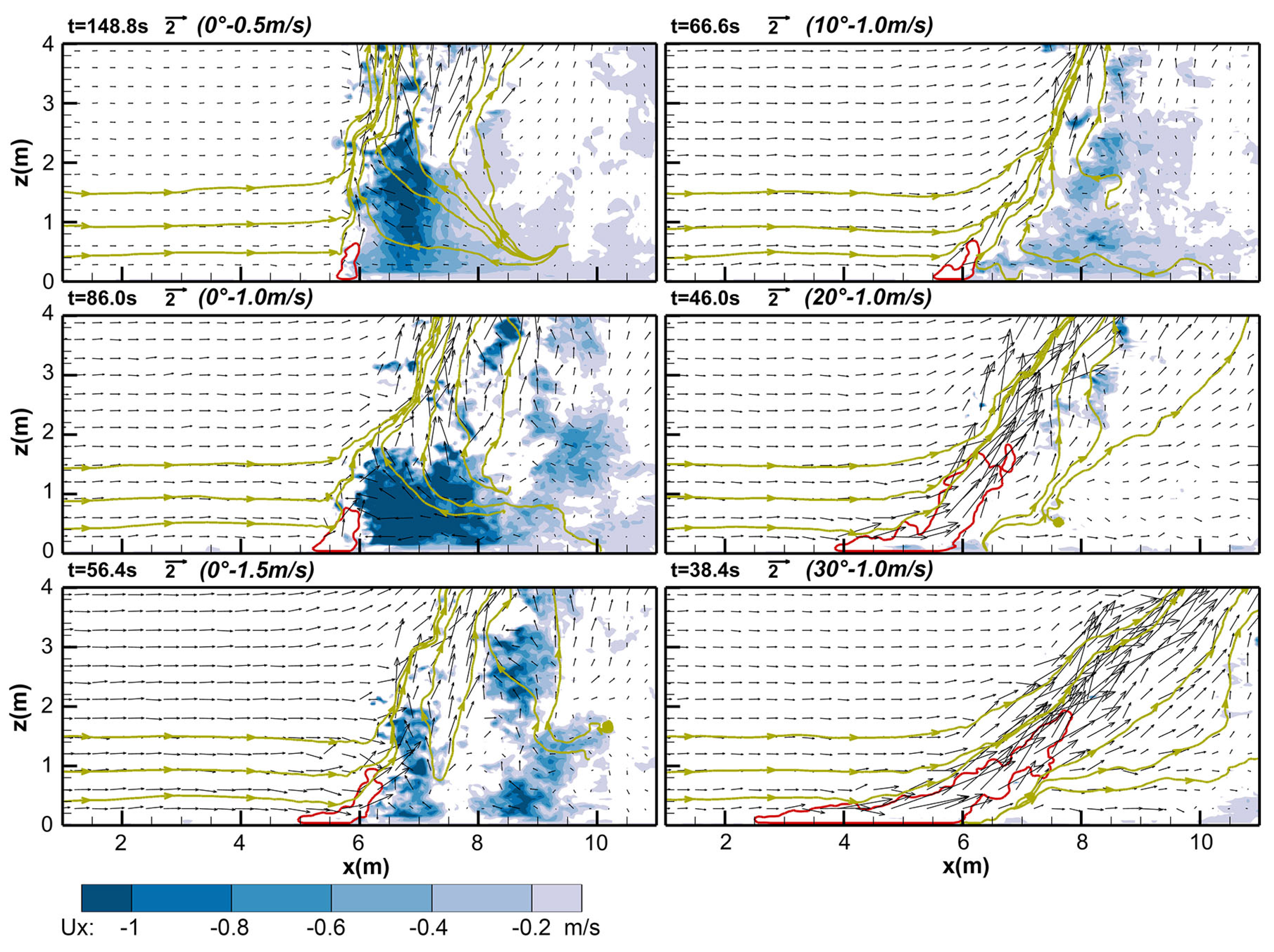 Preprints 144252 g010