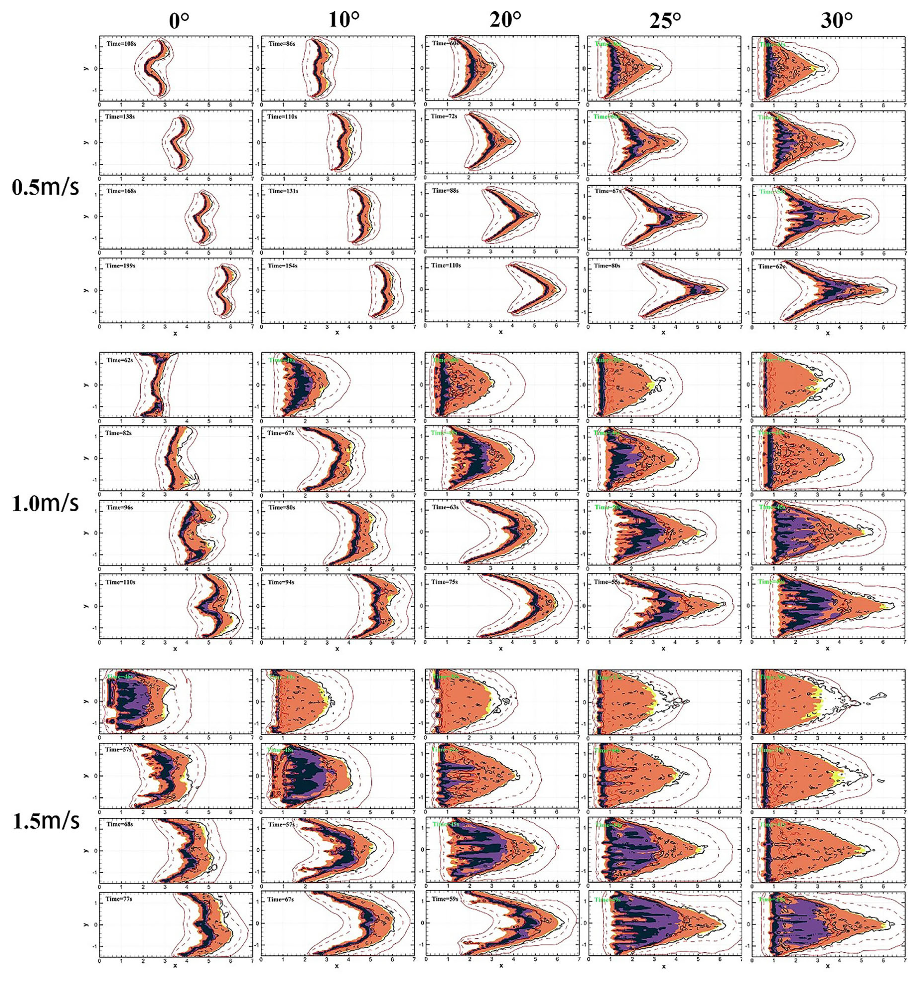 Preprints 144252 g0a2