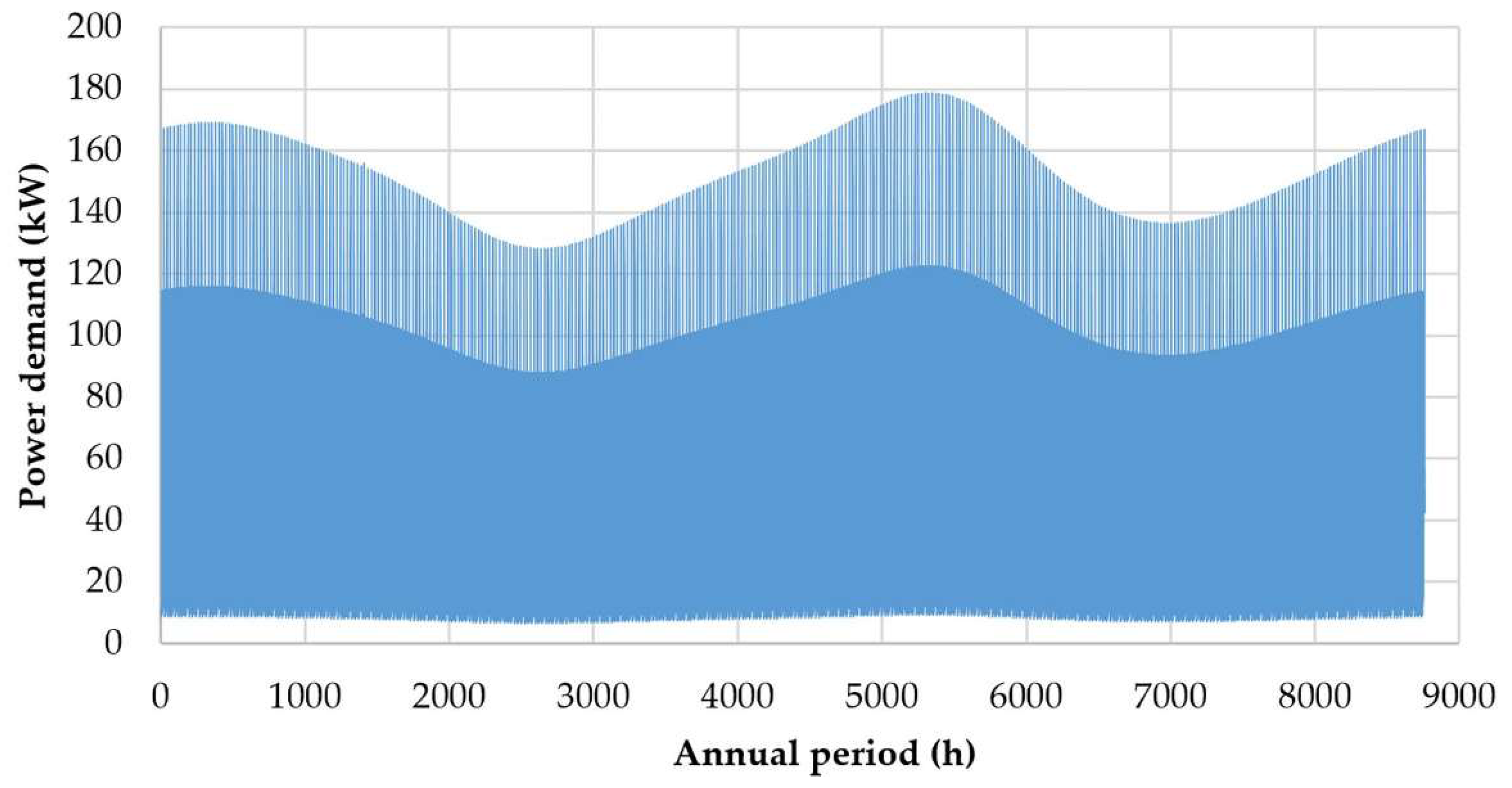 Preprints 235992 g009