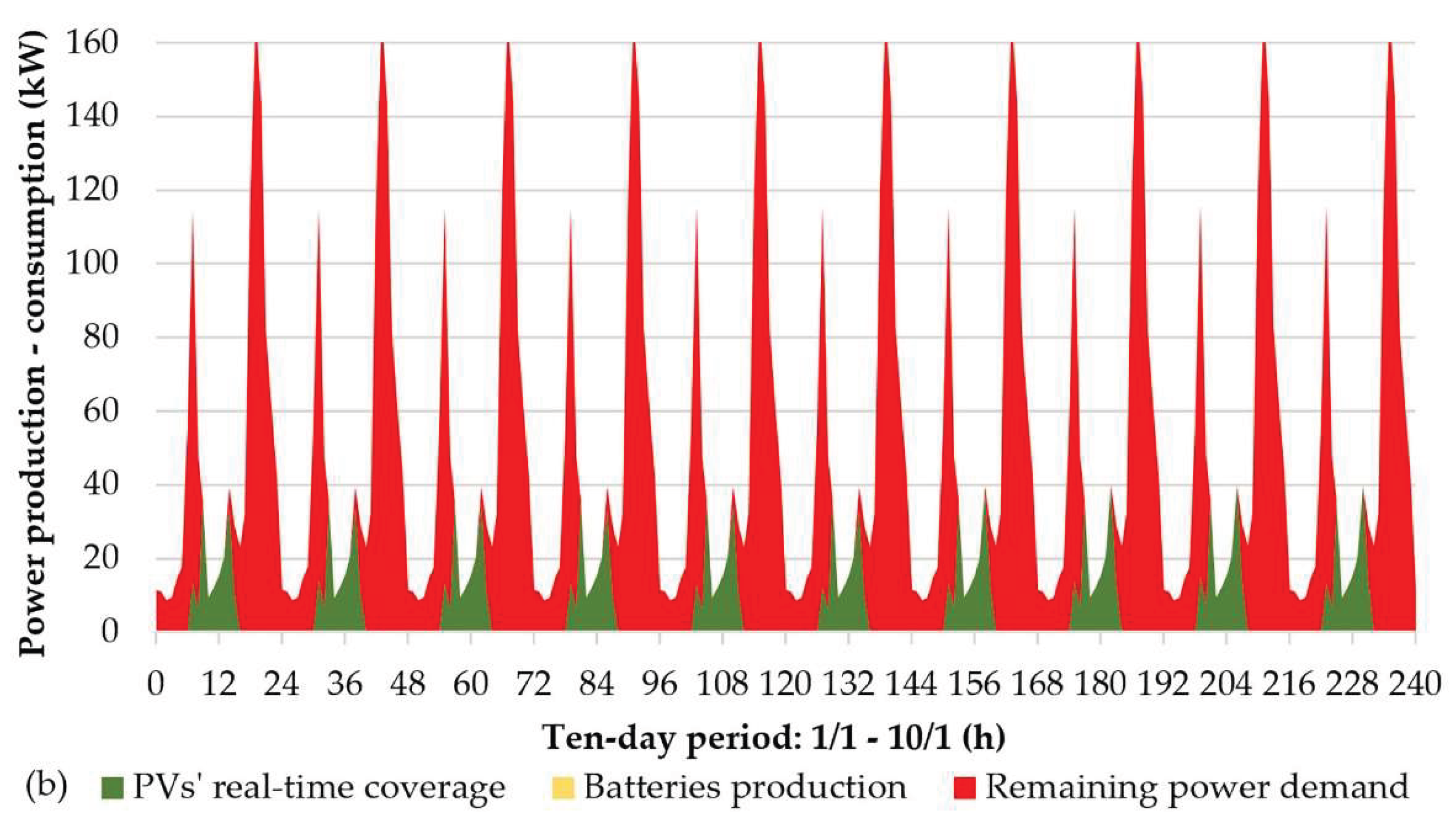Preprints 235992 g029