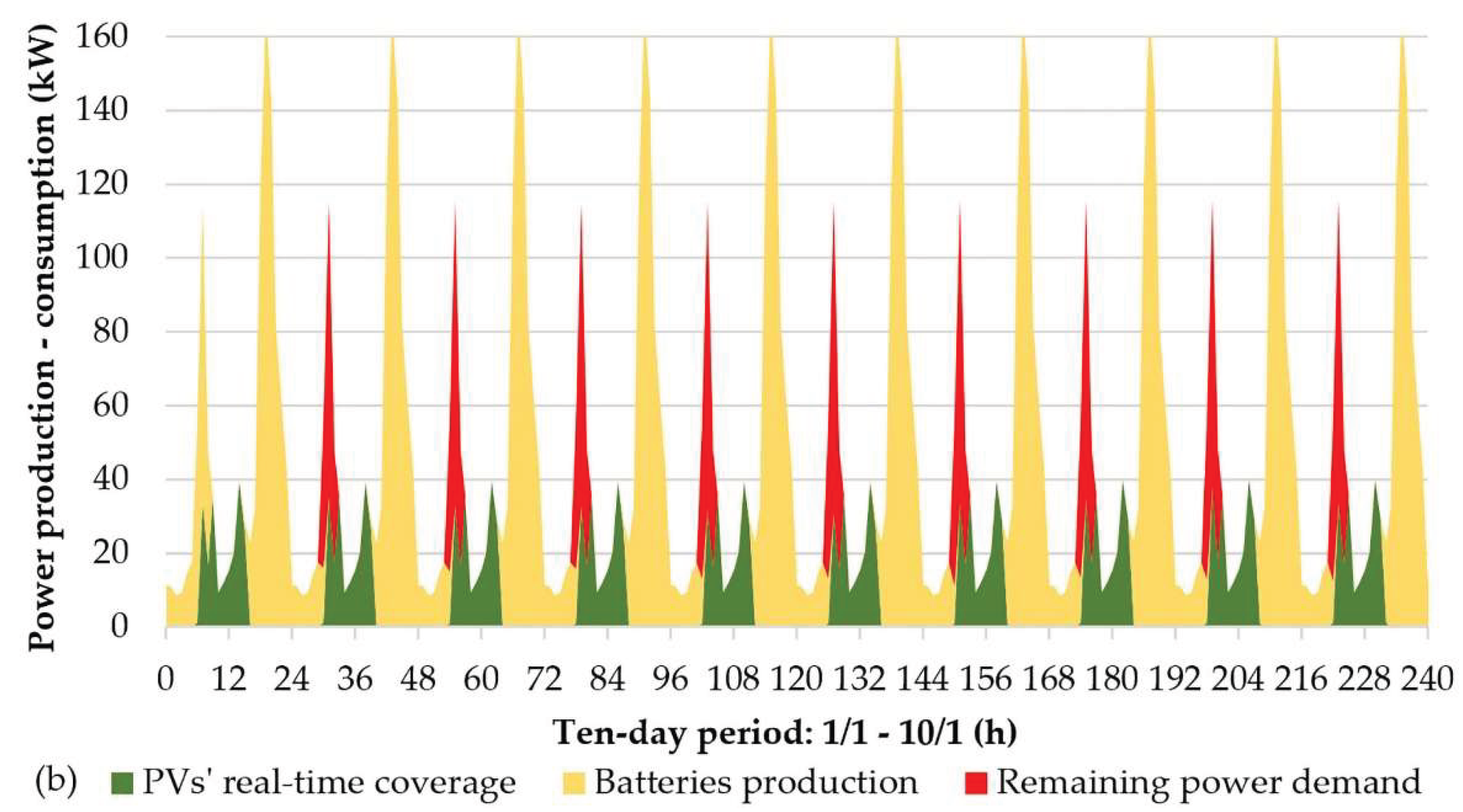 Preprints 235992 g030