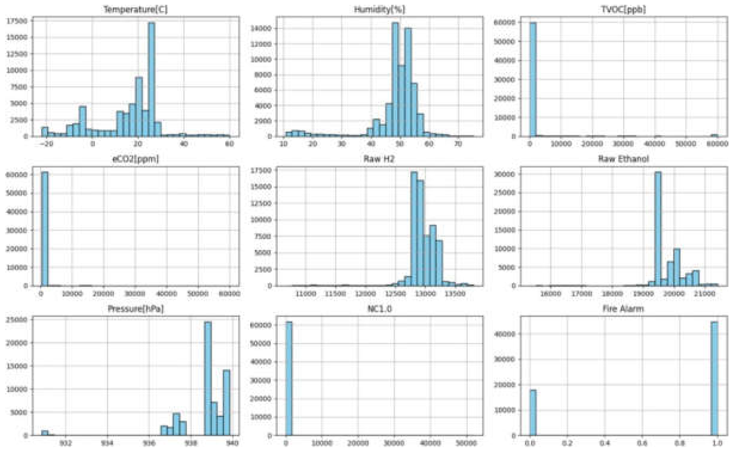 Preprints 155208 g014