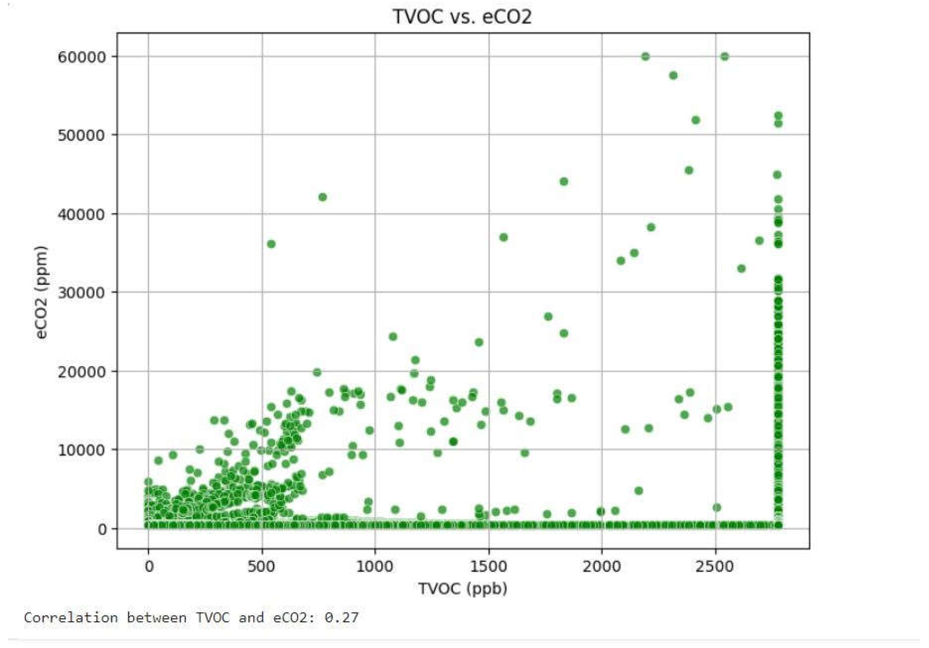 Preprints 155208 g016