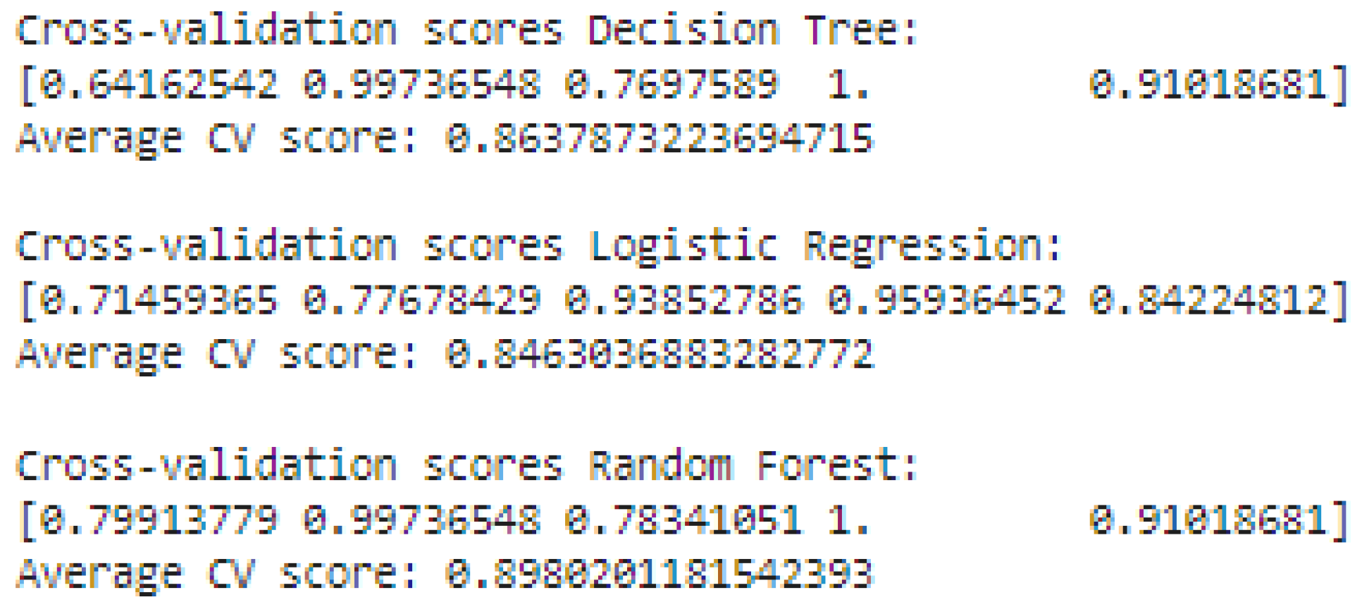 Preprints 155208 g018