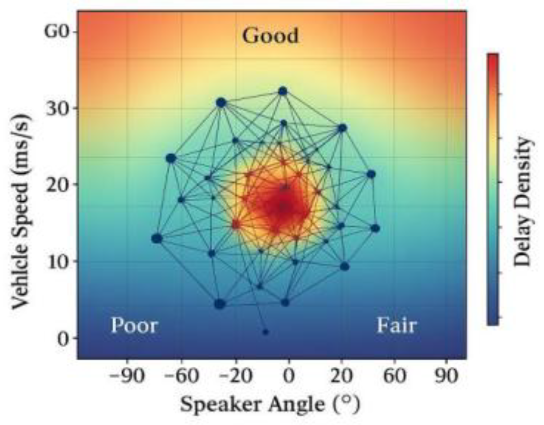 Preprints 172874 g001