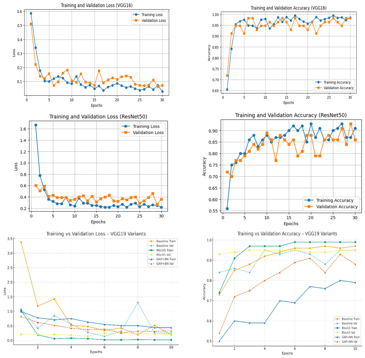 Preprints 226359 g006 Preprints 226359 g006
