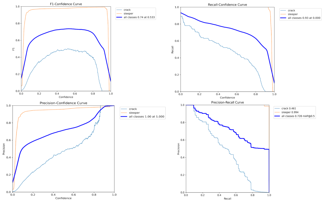 Preprints 226359 g012 Preprints 226359 g012
