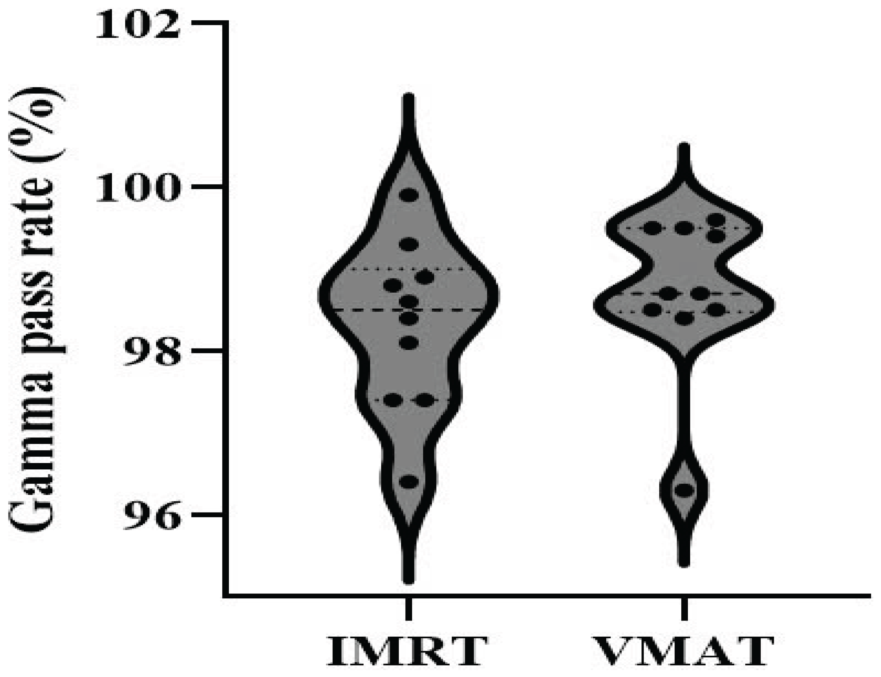 Preprints 181716 g004